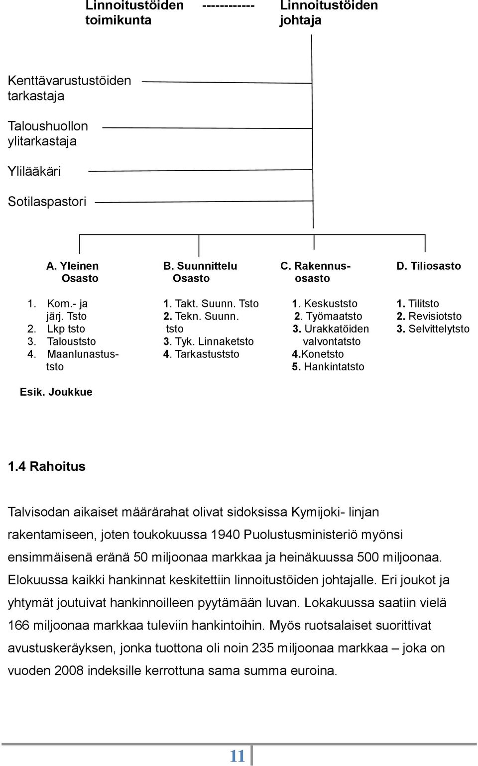 Talouststo 3. Tyk. Linnaketsto valvontatsto 4. Maanlunastus- 4. Tarkastuststo 4.Konetsto tsto 5. Hankintatsto Esik. Joukkue 1.