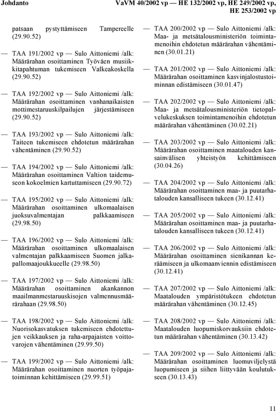 52) TAA 192/2002 vp Sulo Aittoniemi /alk: Määrärahan osoittaminen vanhanaikaisten mottimestaruuskilpailujen järjestämiseen (29.90.