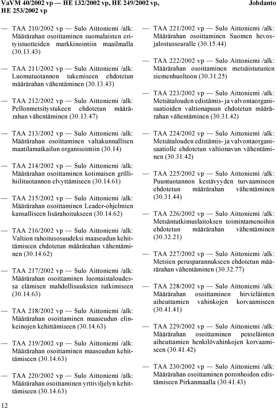 43) TAA 212/2002 vp Sulo Aittoniemi /alk: Pellonmetsitystukeen ehdotetun määrärahan vähentäminen (30.13.