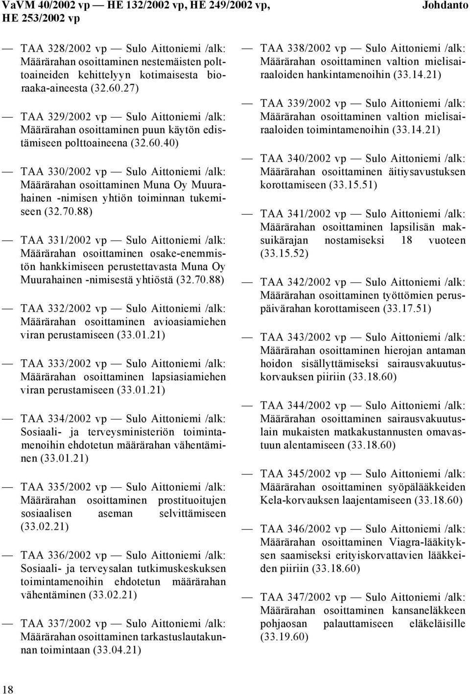 40) TAA 330/2002 vp Sulo Aittoniemi /alk: Määrärahan osoittaminen Muna Oy Muurahainen -nimisen yhtiön toiminnan tukemiseen (32.70.