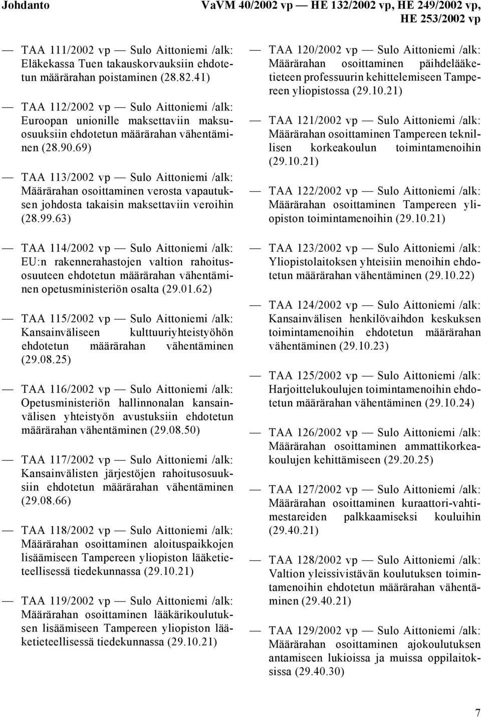 69) TAA 113/2002 vp Sulo Aittoniemi /alk: Määrärahan osoittaminen verosta vapautuksen johdosta takaisin maksettaviin veroihin (28.99.