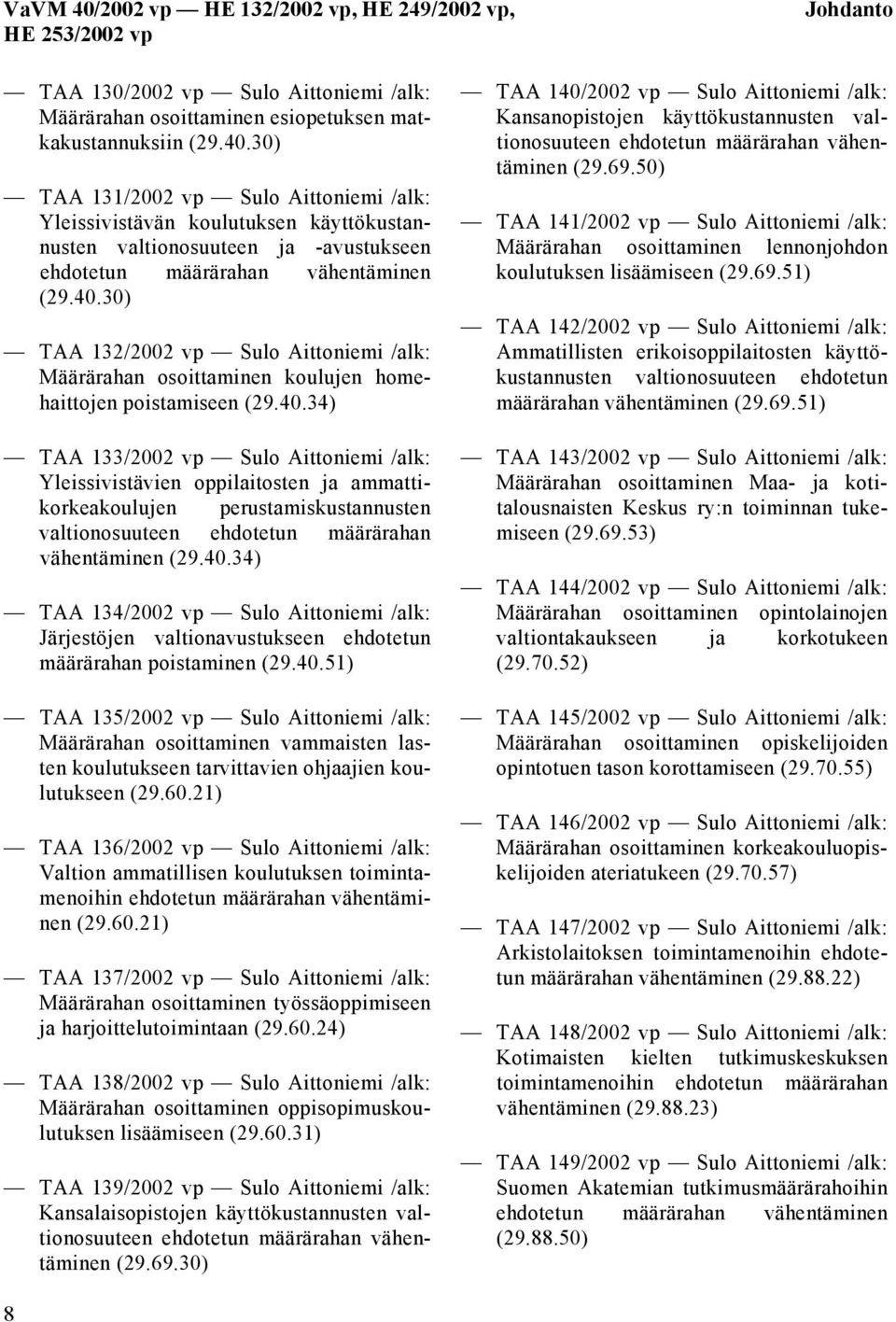 30) TAA 132/2002 vp Sulo Aittoniemi /alk: Määrärahan osoittaminen koulujen homehaittojen poistamiseen (29.40.