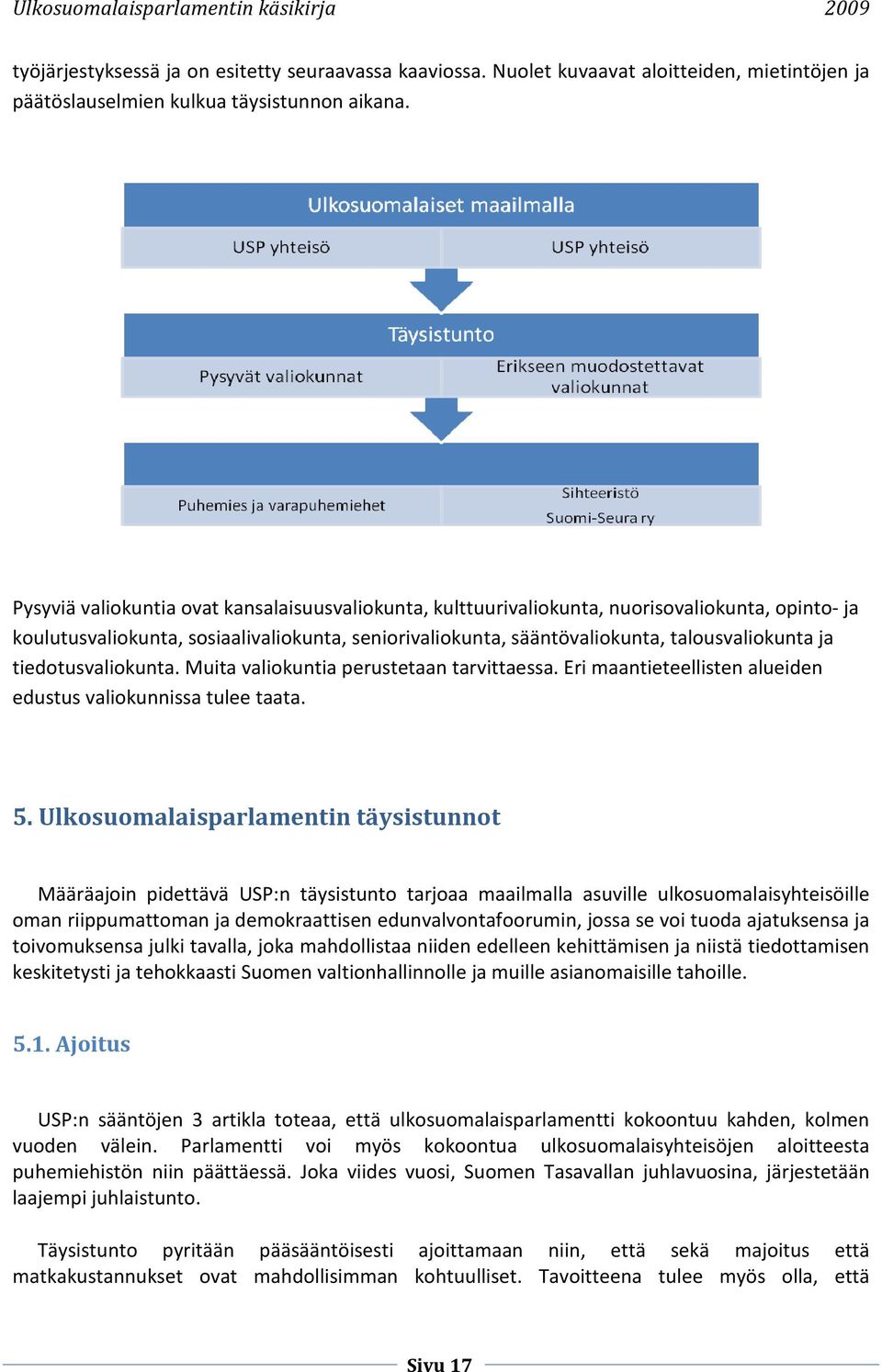 tiedotusvaliokunta. Muita valiokuntia perustetaan tarvittaessa. Eri maantieteellisten alueiden edustus valiokunnissa tulee taata. 5.