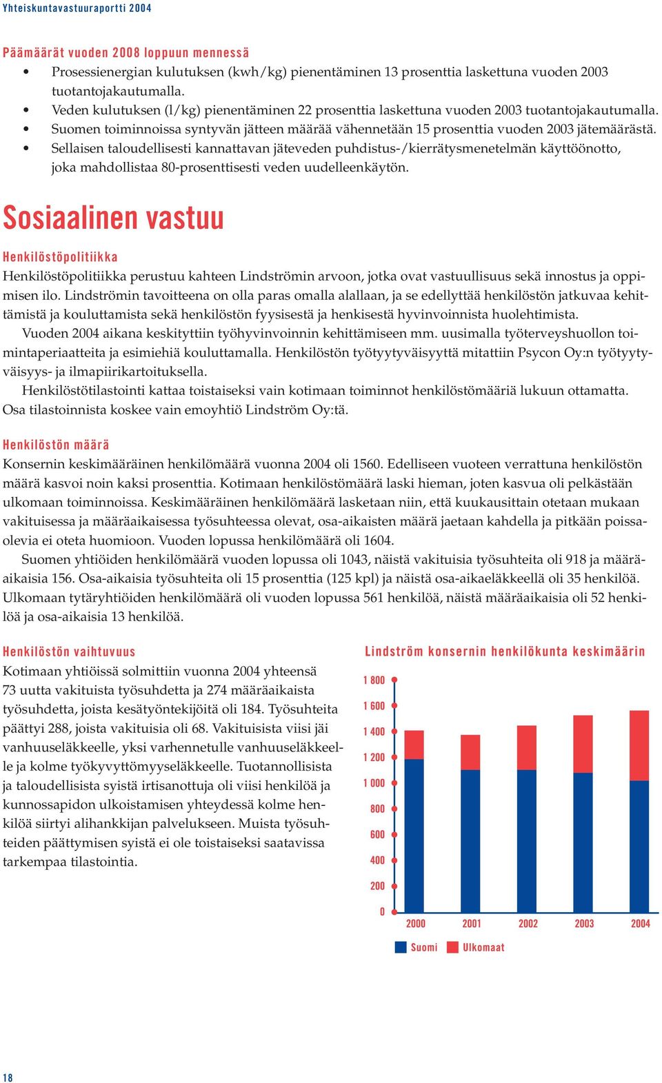 Sellaisen taloudellisesti kannattavan jäteveden puhdistus-/kierrätysmenetelmän käyttöönotto, joka mahdollistaa 80-prosenttisesti veden uudelleenkäytön.