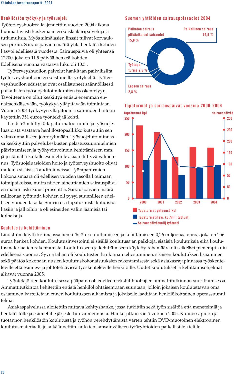 Edellisenä vuonna vastaava luku oli 10,5. Työterveyshuollon palvelut hankitaan paikallisilta työterveyshuoltoon erikoistuneilta yrityksiltä.