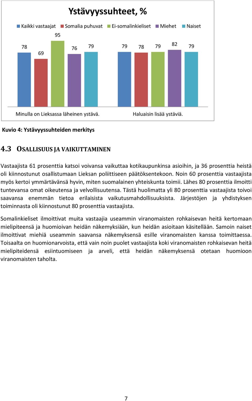 3 OSALLISUUS JA VAIKUTTAMINEN Vastaajista 61 prosenttia katsoi voivansa vaikuttaa kotikaupunkinsa asioihin, ja 36 prosenttia heistä oli kiinnostunut osallistumaan Lieksan poliittiseen päätöksentekoon.