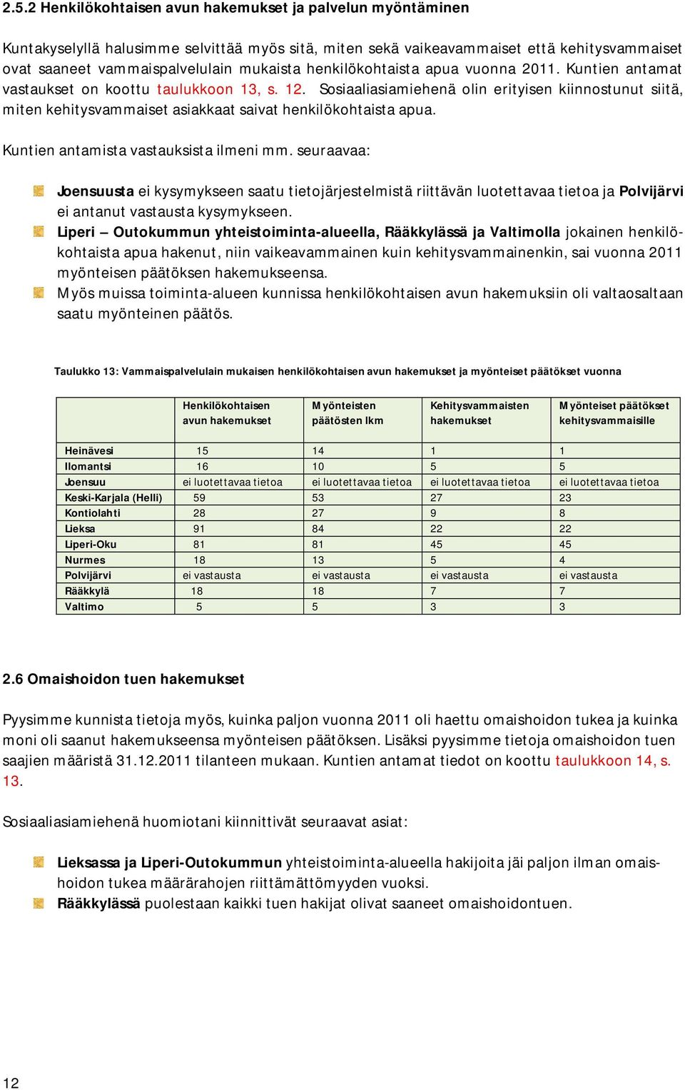 Sosiaaliasiamiehenä olin erityisen kiinnostunut siitä, miten kehitysvammaiset asiakkaat saivat henkilökohtaista apua. Kuntien antamista vastauksista ilmeni mm.