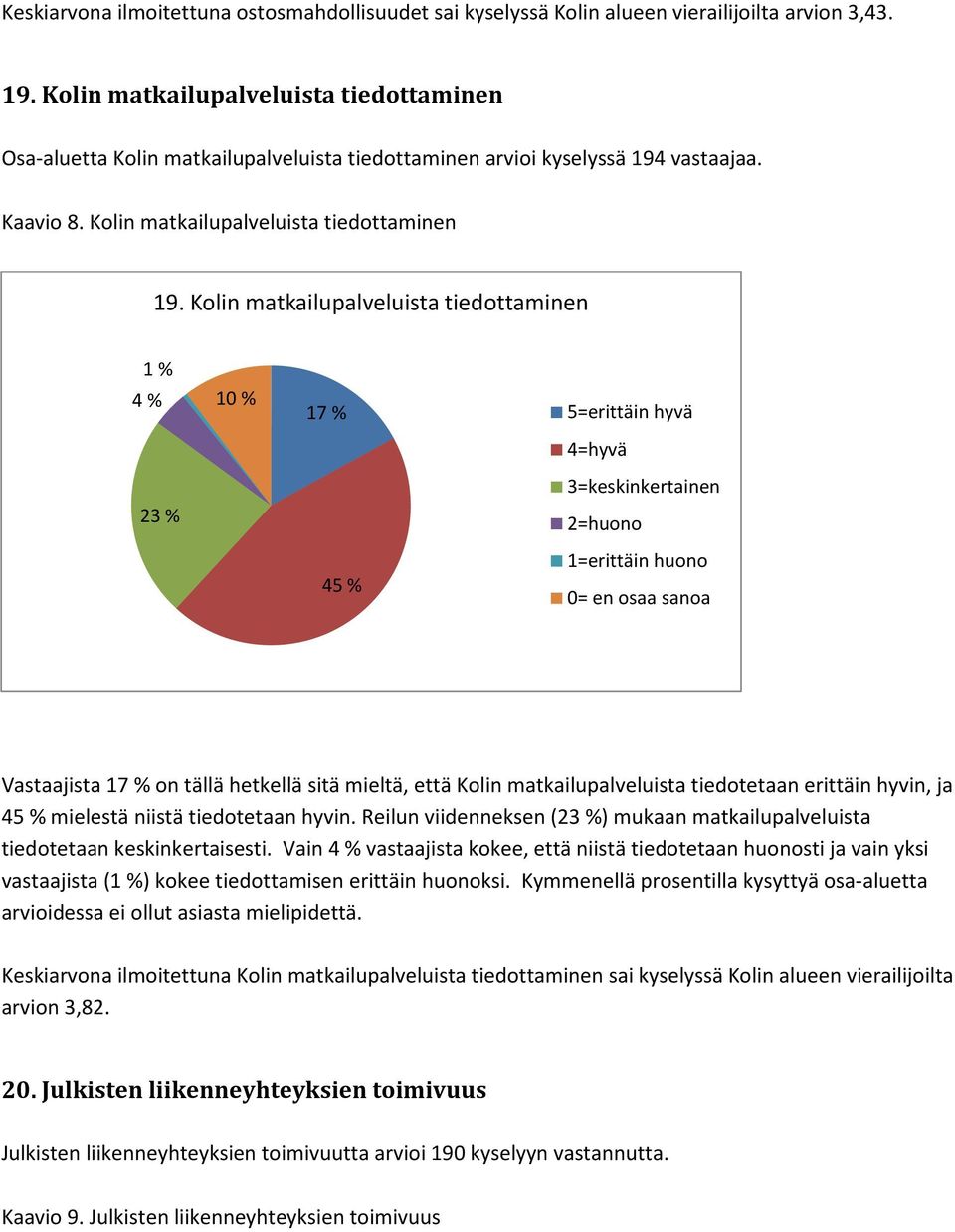 Kolin matkailupalveluista tiedottaminen 1 % 4 % 10 % 17 % 23 % 45 % Vastaajista 17 % on tällä hetkellä sitä mieltä, että Kolin matkailupalveluista tiedotetaan erittäin hyvin, ja 45 % mielestä niistä