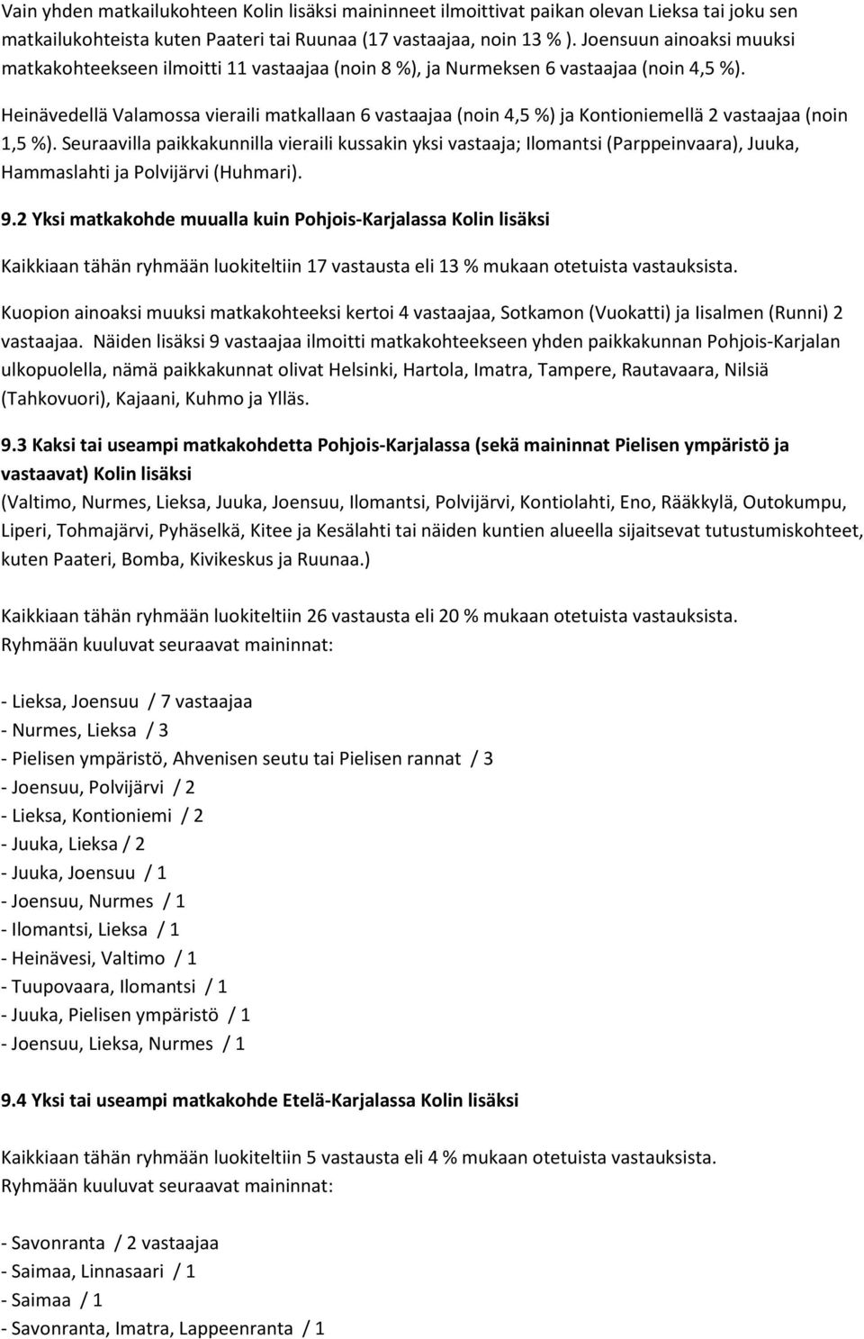 Heinävedellä Valamossa vieraili matkallaan 6 vastaajaa (noin 4,5 %) ja Kontioniemellä 2 vastaajaa (noin 1,5 %).