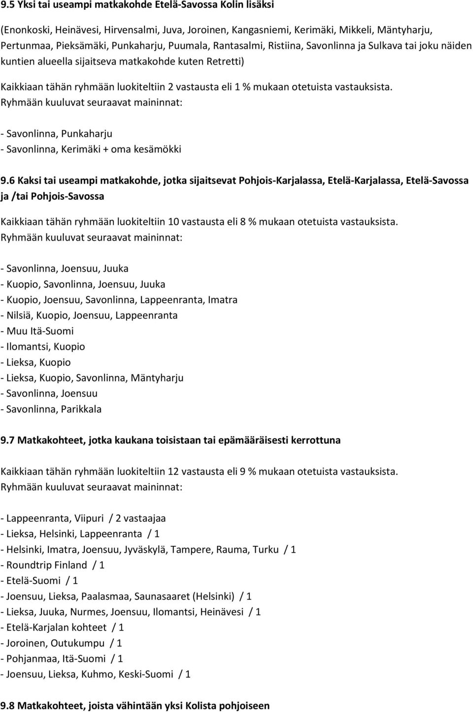 vastauksista. Ryhmään kuuluvat seuraavat maininnat: - Savonlinna, Punkaharju - Savonlinna, Kerimäki + oma kesämökki 9.