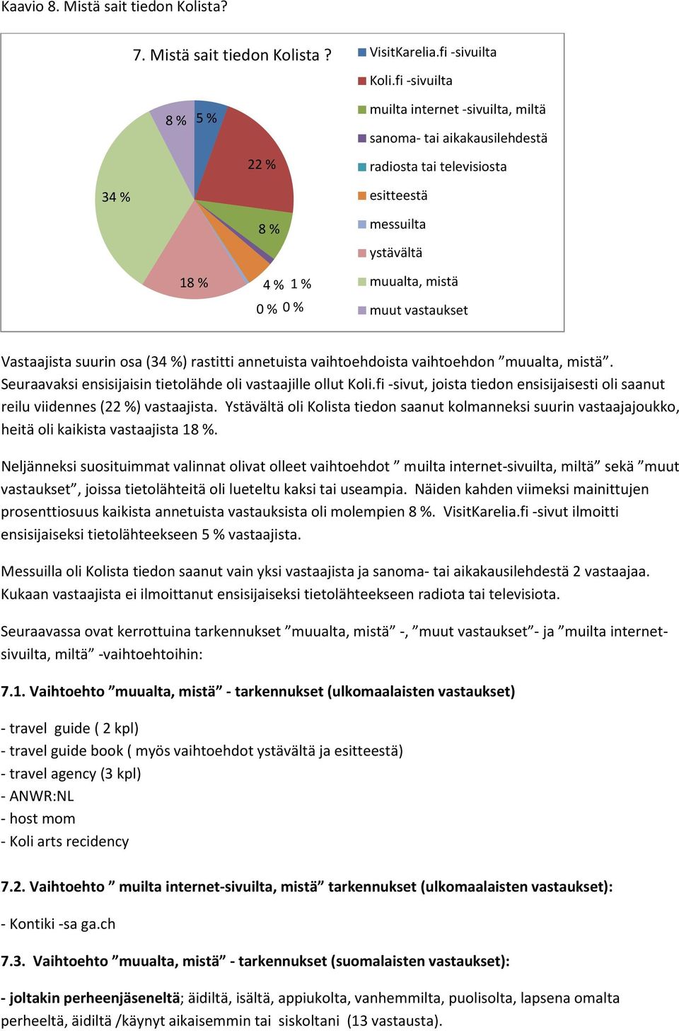 vastaukset Vastaajista suurin osa (34 %) rastitti annetuista vaihtoehdoista vaihtoehdon muualta, mistä. Seuraavaksi ensisijaisin tietolähde oli vastaajille ollut Koli.