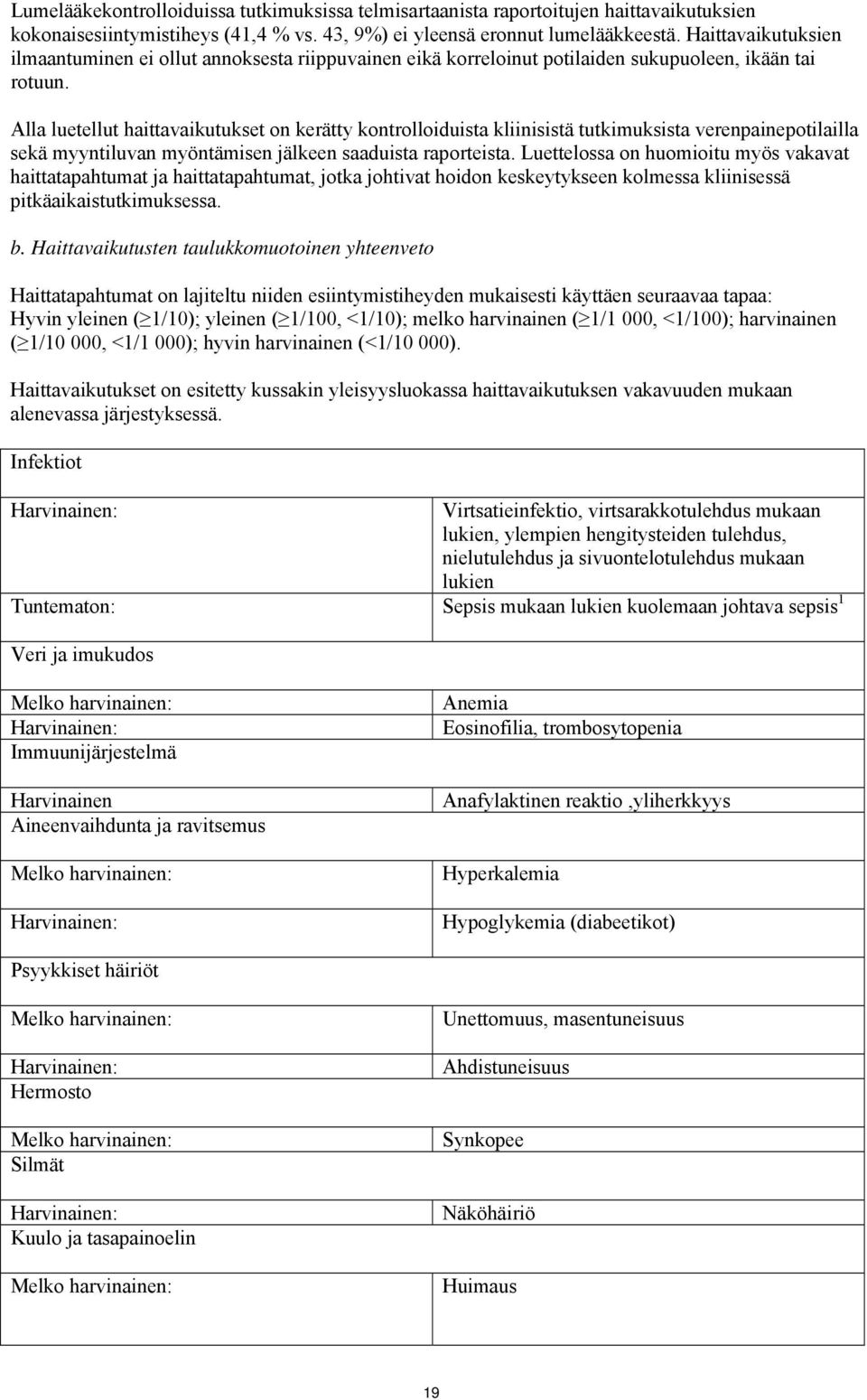 Alla luetellut haittavaikutukset on kerätty kontrolloiduista kliinisistä tutkimuksista verenpainepotilailla sekä myyntiluvan myöntämisen jälkeen saaduista raporteista.