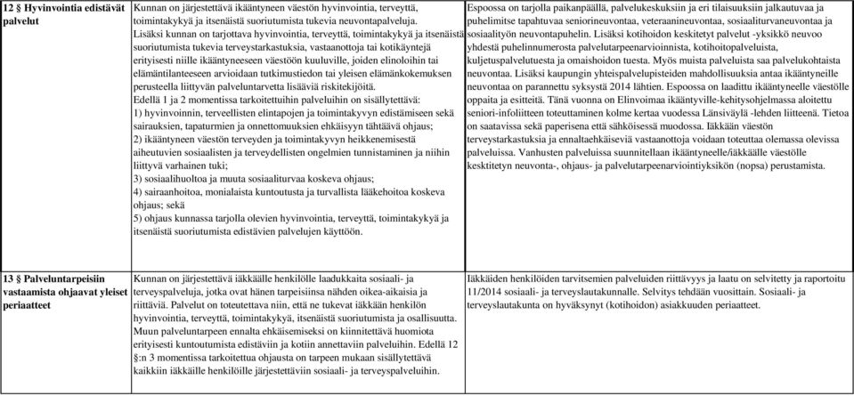 puhelimitse tapahtuvaa seniorineuvontaa, veteraanineuvontaa, sosiaaliturvaneuvontaa ja Lisäksi kunnan on tarjottava hyvinvointia, terveyttä, toimintakykyä ja itsenäistä sosiaalityön neuvontapuhelin.