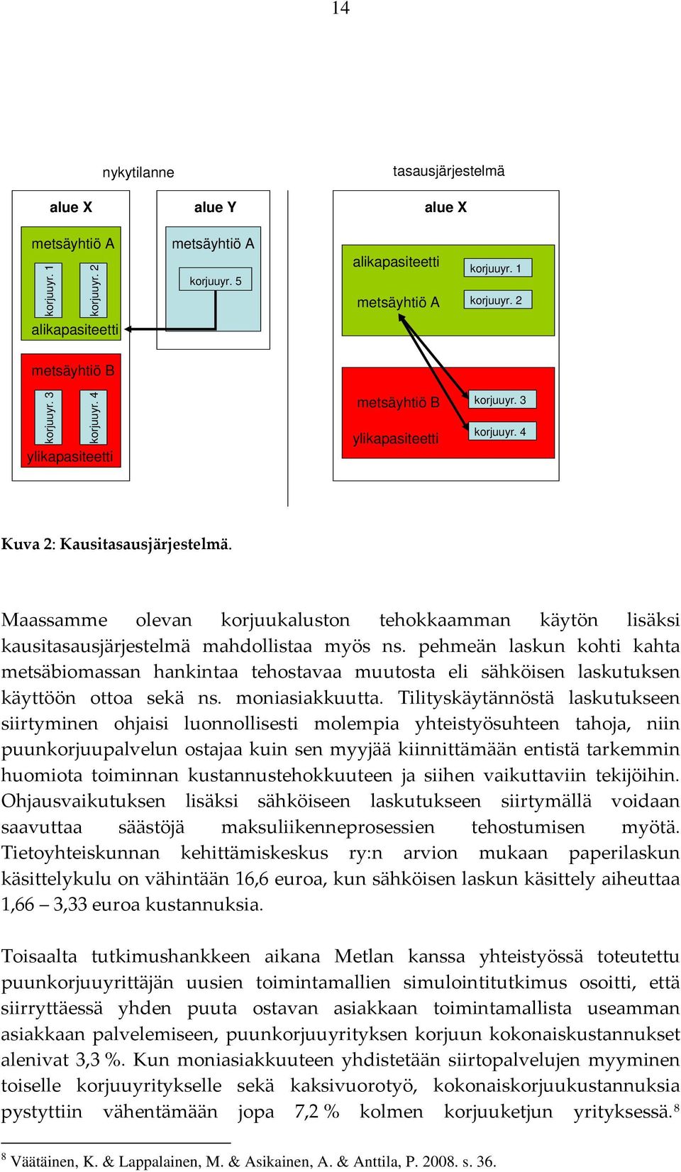 Maassamme olevan korjuukaluston tehokkaamman käytön lisäksi kausitasausjärjestelmä mahdollistaa myös ns.