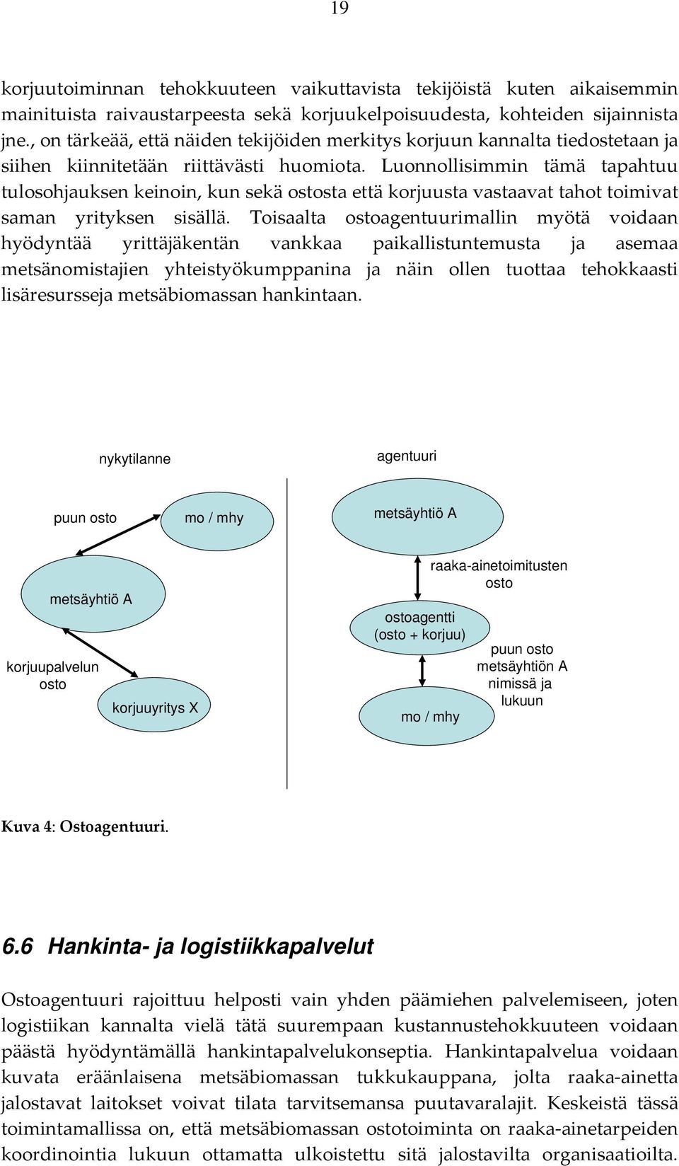 Luonnollisimmin tämä tapahtuu tulosohjauksen keinoin, kun sekä ostosta että korjuusta vastaavat tahot toimivat saman yrityksen sisällä.