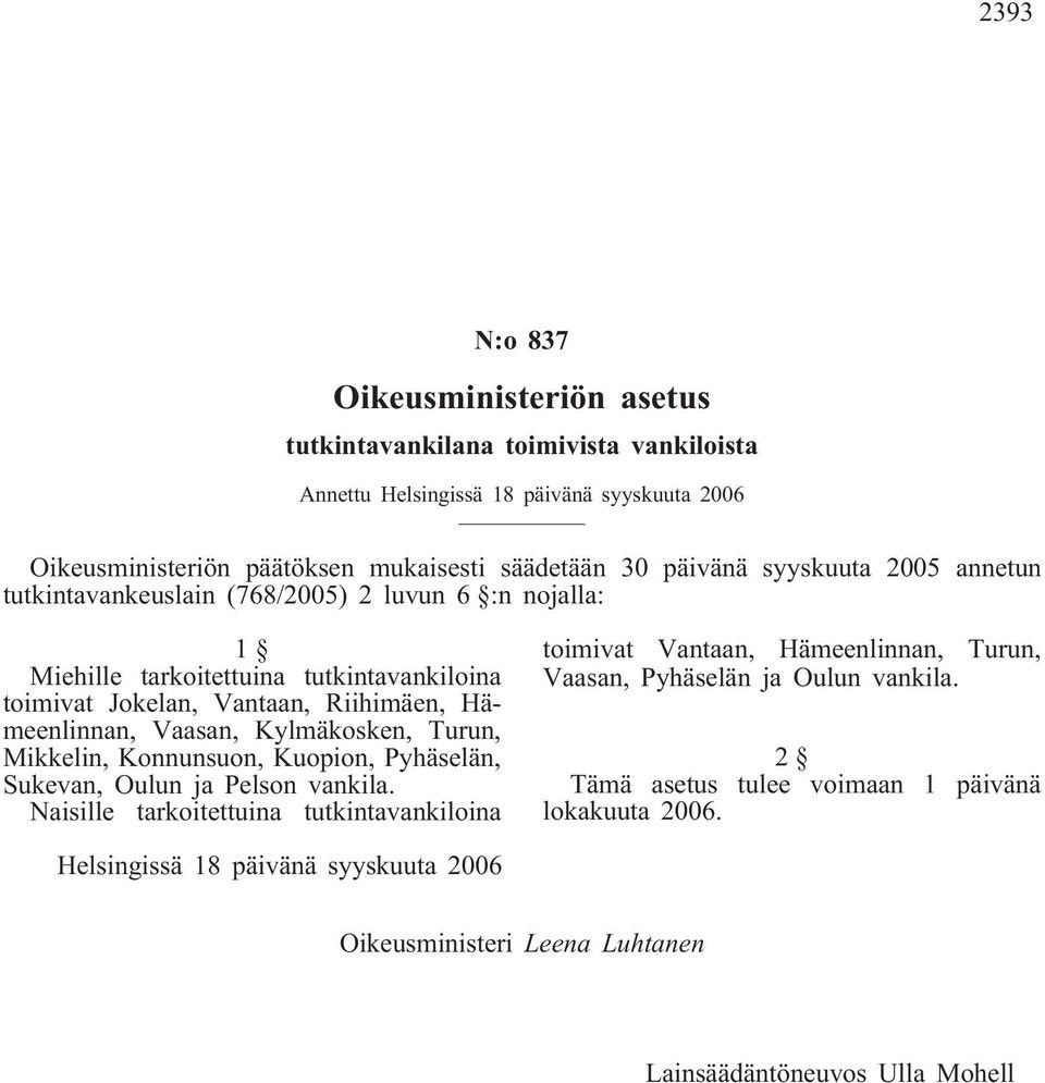 Vaasan, Kylmäkosken, Turun, Mikkelin, Konnunsuon, Kuopion, Pyhäselän, Sukevan, Oulun ja Pelson vankila.