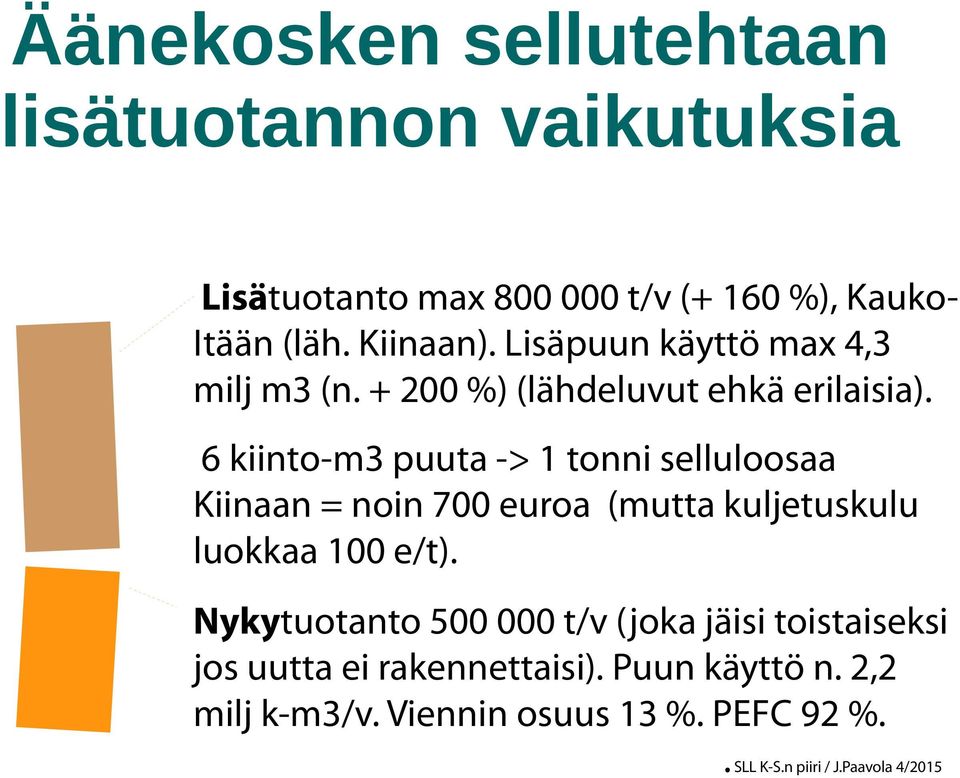 6 kiinto-m3 puuta -> 1 tonni selluloosaa Kiinaan = noin 700 euroa (mutta kuljetuskulu luokkaa 100 e/t).