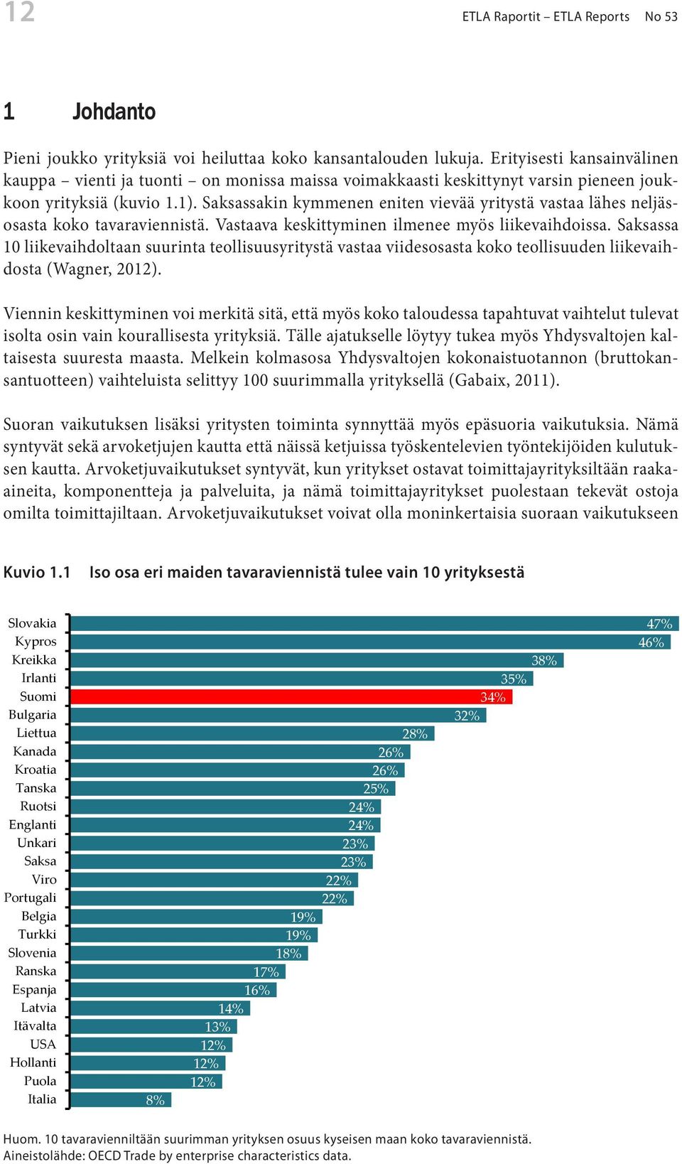 Saksassakin kymmenen eniten vievää yritystä vastaa lähes neljäsosasta koko tavaraviennistä. Vastaava keskittyminen ilmenee myös liikevaihdoissa.