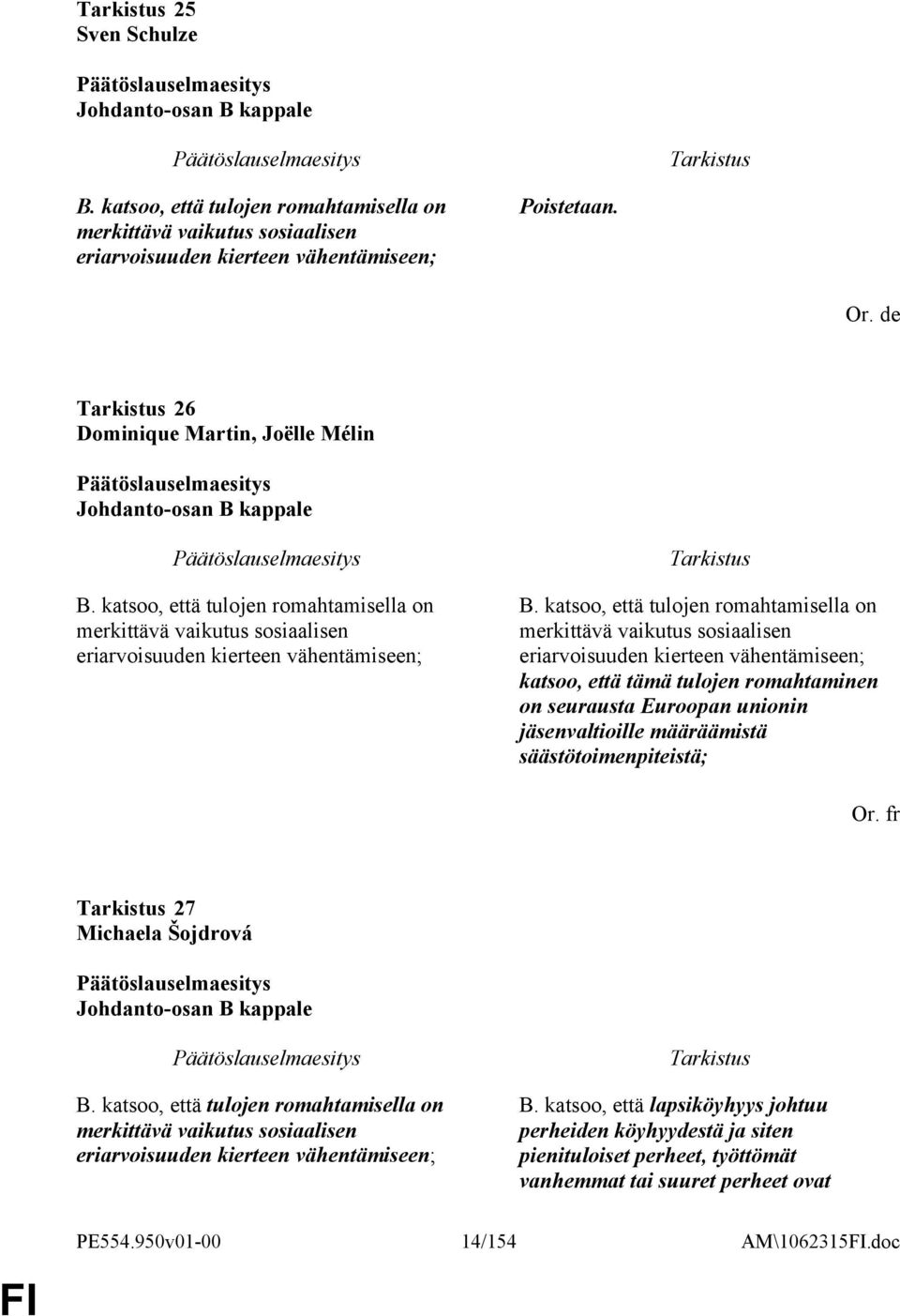 katsoo, että tulojen romahtamisella on merkittävä vaikutus sosiaalisen eriarvoisuuden kierteen vähentämiseen; katsoo, että tämä tulojen romahtaminen on seurausta Euroopan unionin jäsenvaltioille