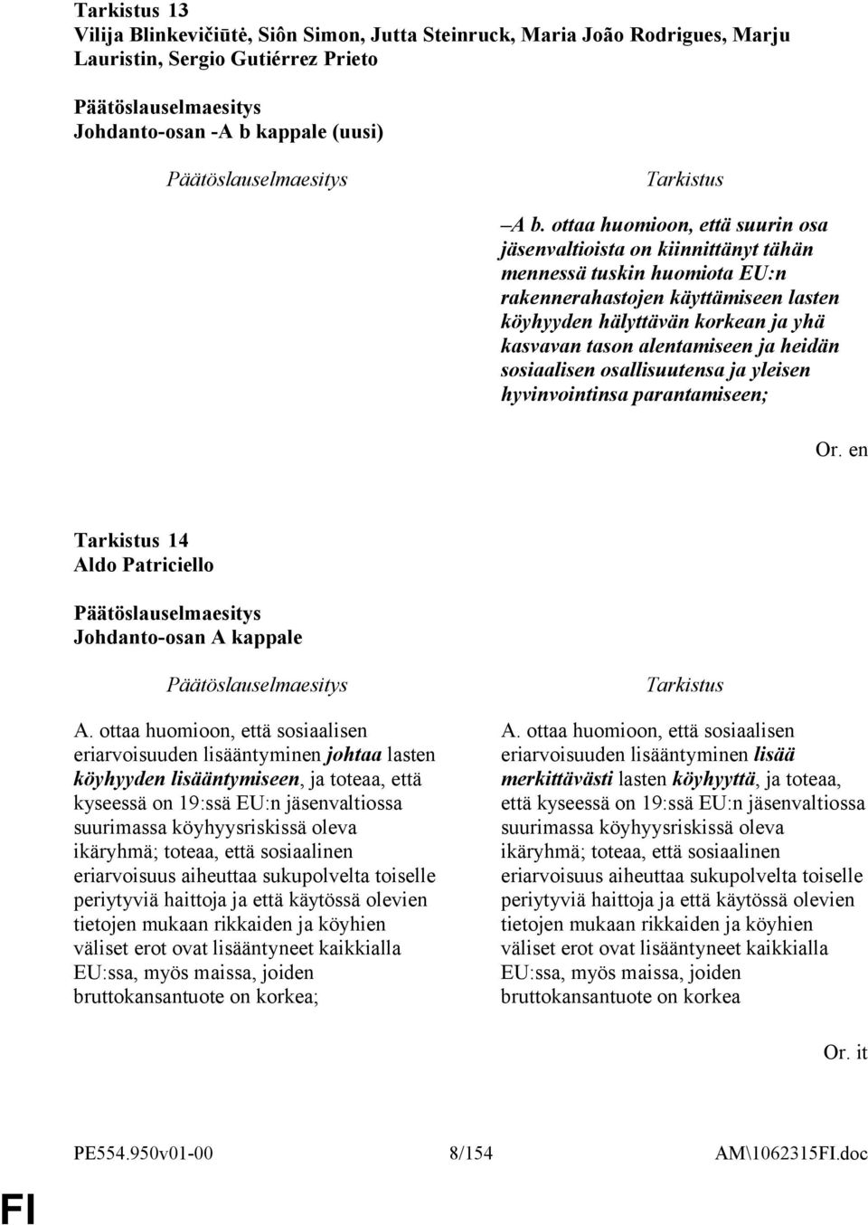 alentamiseen ja heidän sosiaalisen osallisuutensa ja yleisen hyvinvointinsa parantamiseen; 14 Aldo Patriciello Johdanto-osan A kappale A.