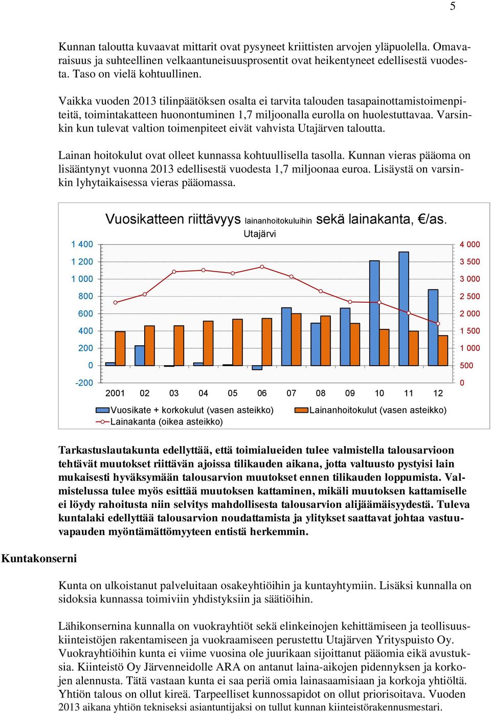 Varsinkin kun tulevat valtion toimenpiteet eivät vahvista Utajärven taloutta. Lainan hoitokulut ovat olleet kunnassa kohtuullisella tasolla.