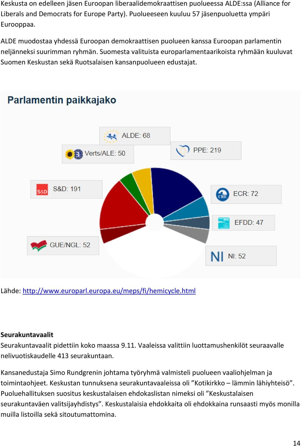 Suomesta valituista europarlamentaarikoista ryhmään kuuluvat Suomen Keskustan sekä Ruotsalaisen kansanpuolueen edustajat. Lähde: http://www.europarl.europa.eu/meps/fi/hemicycle.
