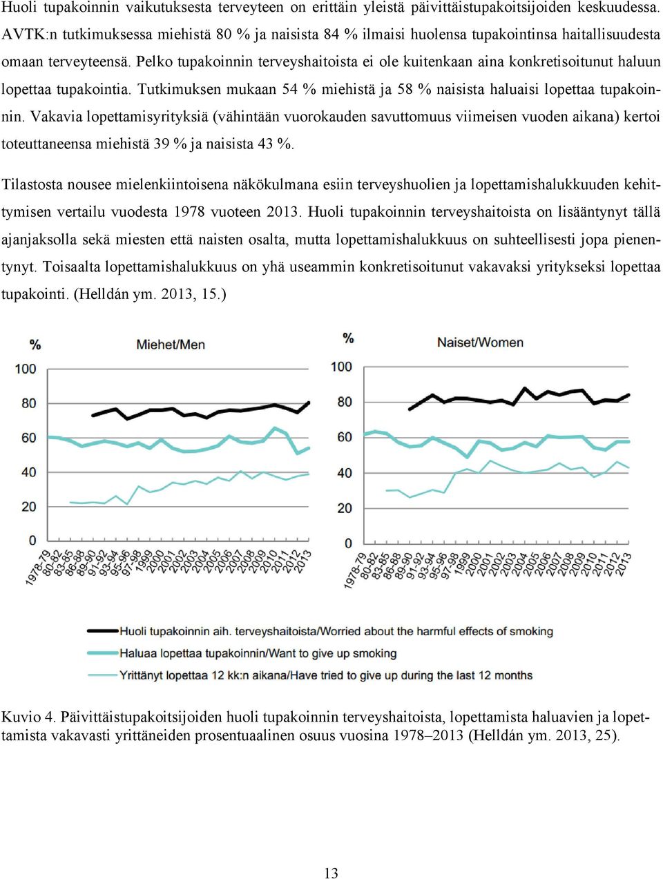 Pelko tupakoinnin terveyshaitoista ei ole kuitenkaan aina konkretisoitunut haluun lopettaa tupakointia. Tutkimuksen mukaan 54 % miehistä ja 58 % naisista haluaisi lopettaa tupakoinnin.