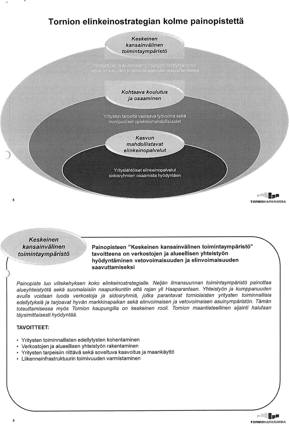 viitekehyksen koko elinkeinostrategialle. Neljän ilmansuunnan toimintaympäristö painottaa alueyhteistyötä sekä suomalaisiin naapurikuntiin että rajan yli Haaparantaan.