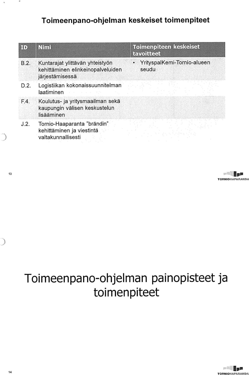 Logistiikan kokonaissuunnitelman laatiminen Koulutus- ja yritysmaailman sekä