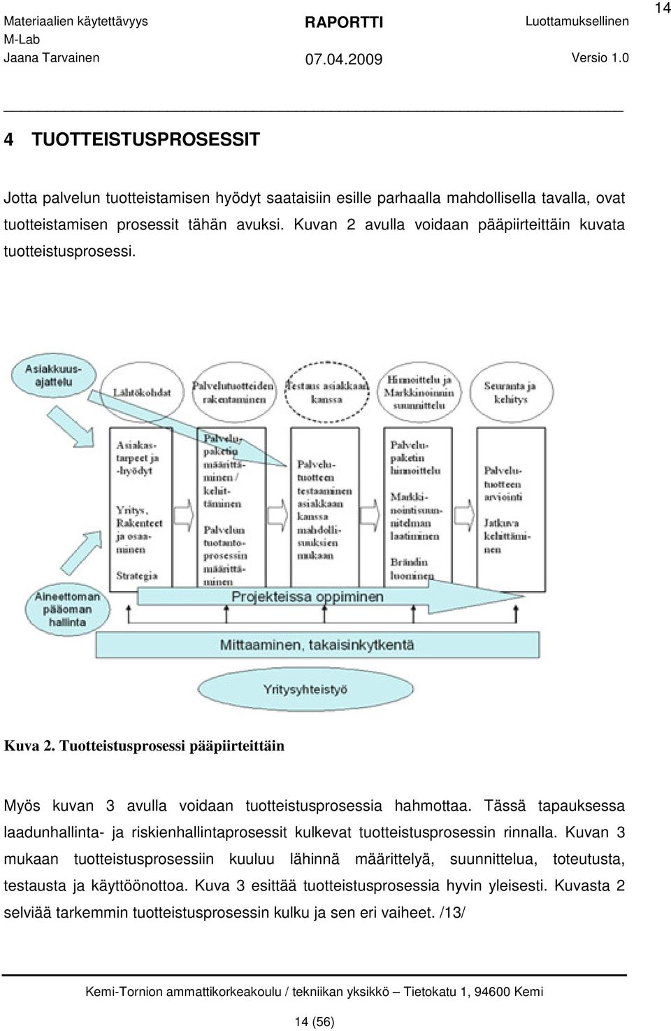 Tässä tapauksessa laadunhallinta- ja riskienhallintaprosessit kulkevat tuotteistusprosessin rinnalla.