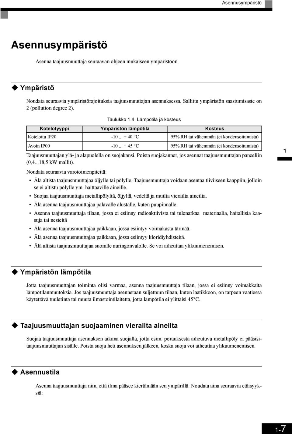 .. + 40 C 95% RH tai vähemmän (ei kondensoitumista) Avoin IP00-10... + 45 C 95% RH tai vähemmän (ei kondensoitumista) Taajuusmuuttajan ylä- ja alapuolella on suojakansi.