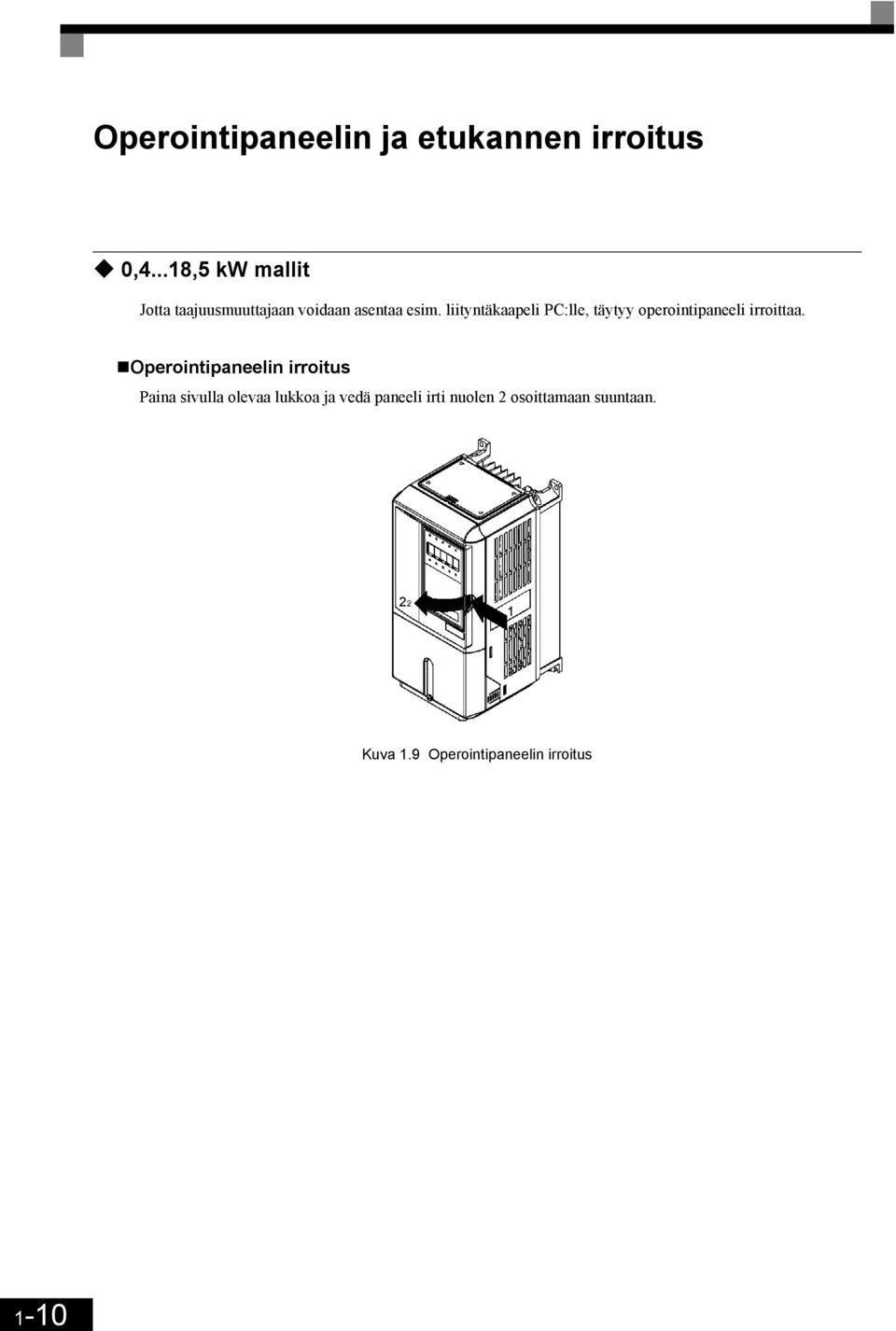 liityntäkaapeli PC:lle, täytyy operointipaneeli irroittaa.