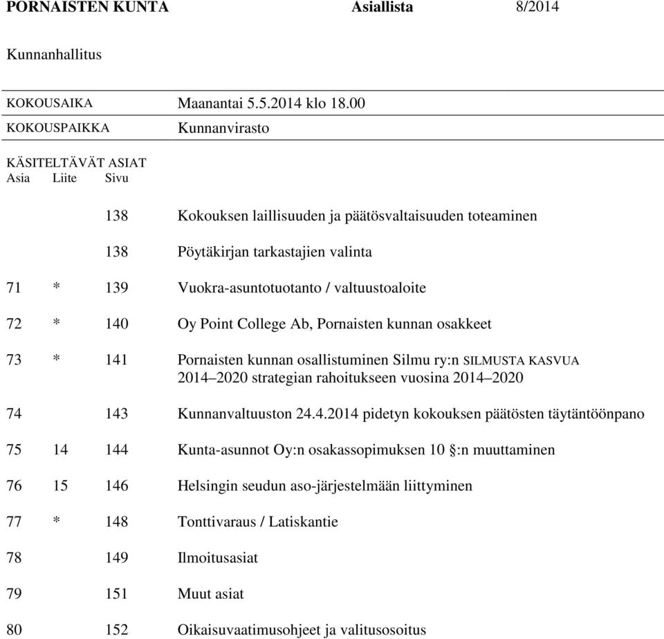 Vuokra-asuntotuotanto / valtuustoaloite 72 * 140 Oy Point College Ab, Pornaisten kunnan osakkeet 73 * 141 Pornaisten kunnan osallistuminen Silmu ry:n SILMUSTA KASVUA 2014 2020 strategian rahoitukseen