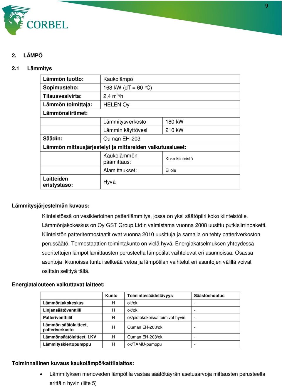 180 kw 210 kw Lämmön mittausjärjestelyt ja mittareiden vaikutusalueet: Laitteiden eristystaso: Kaukolämmön päämittaus: Alamittaukset: Hyvä Koko kiinteistö Ei ole Lämmitysjärjestelmän kuvaus: