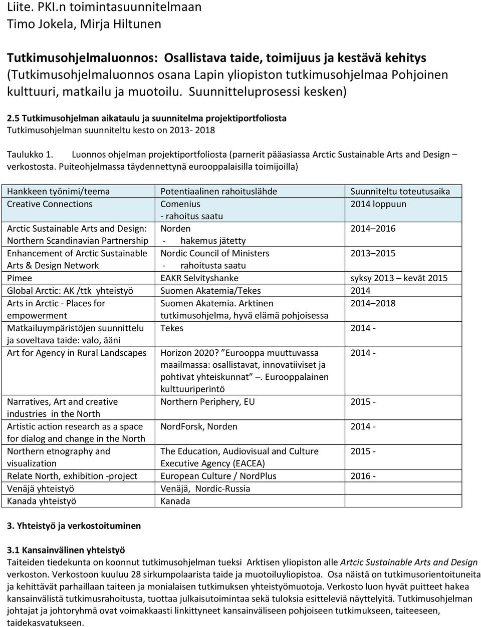 kulttuuri, matkailu ja muotoilu. Suunnitteluprosessi kesken) 2.5 Tutkimusohjelman aikataulu ja suunnitelma projektiportfoliosta Tutkimusohjelman suunniteltu kesto on 2013-2018 Taulukko 1.