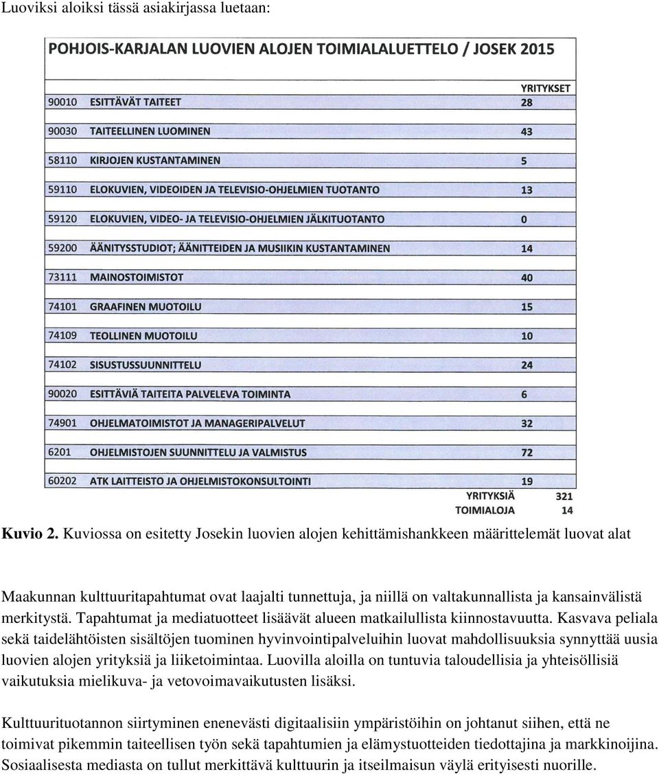 merkitystä. Tapahtumat ja mediatuotteet lisäävät alueen matkailullista kiinnostavuutta.
