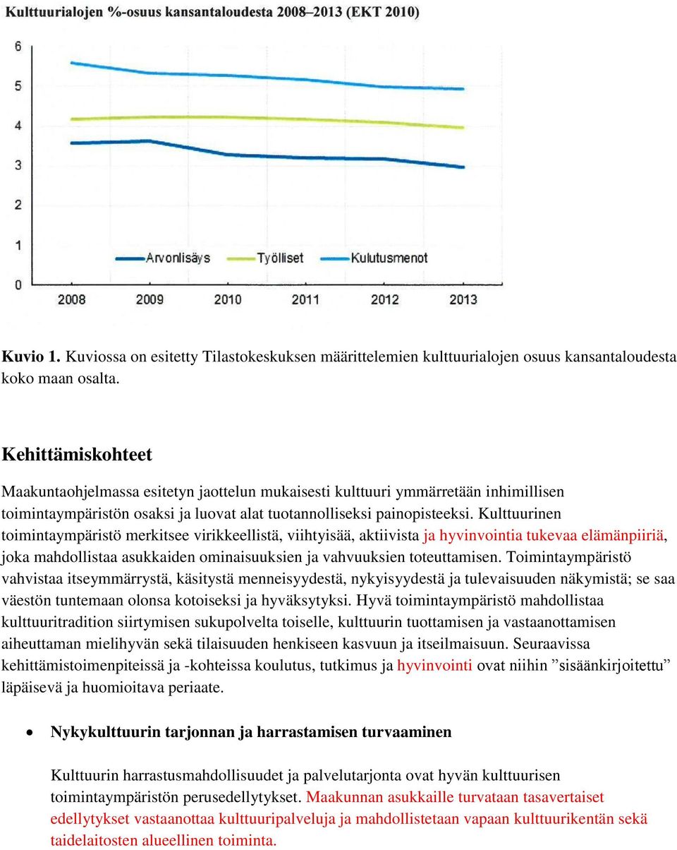 Kulttuurinen toimintaympäristö merkitsee virikkeellistä, viihtyisää, aktiivista ja hyvinvointia tukevaa elämänpiiriä, joka mahdollistaa asukkaiden ominaisuuksien ja vahvuuksien toteuttamisen.