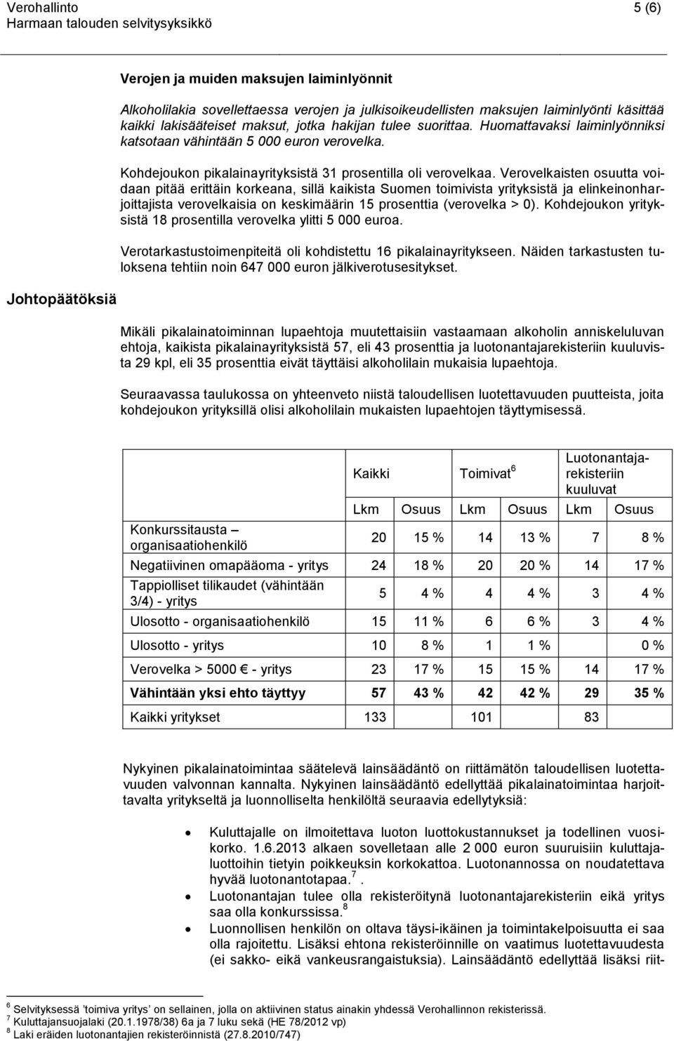Verovelkaisten osuutta voidaan pitää erittäin korkeana, sillä kaikista Suomen toimivista yrityksistä ja elinkeinonharjoittajista verovelkaisia on keskimäärin 15 prosenttia (verovelka > 0).
