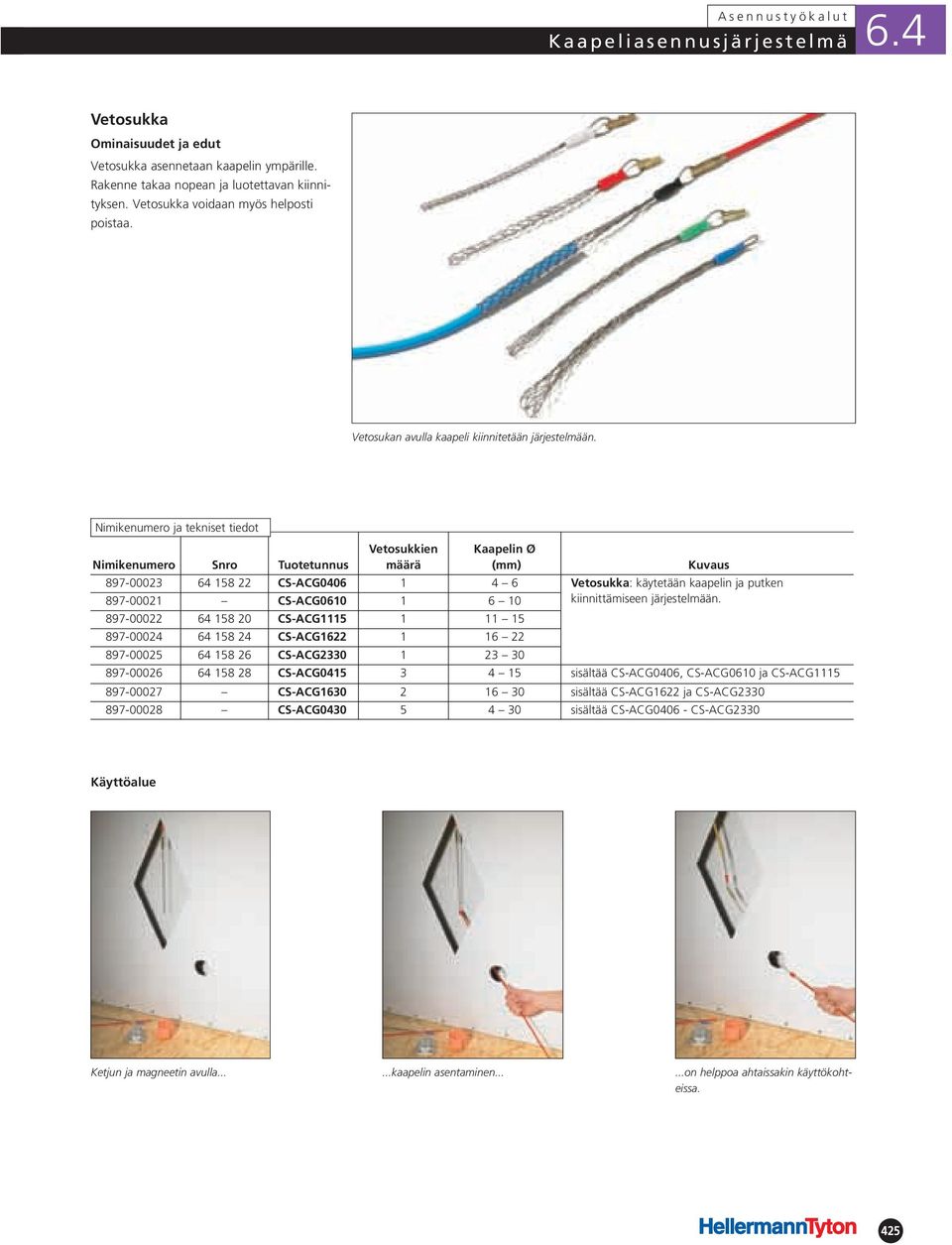 Nimikenumero Snro Tuotetunnus Vetosukkien määrä Kaapelin Ø (mm) Kuvaus 897-00023 64 158 22 CS-ACG0406 1 4 6 Vetosukka: käytetään kaapelin ja putken 897-00021 CS-ACG0610 1 6 10 kiinnittämiseen