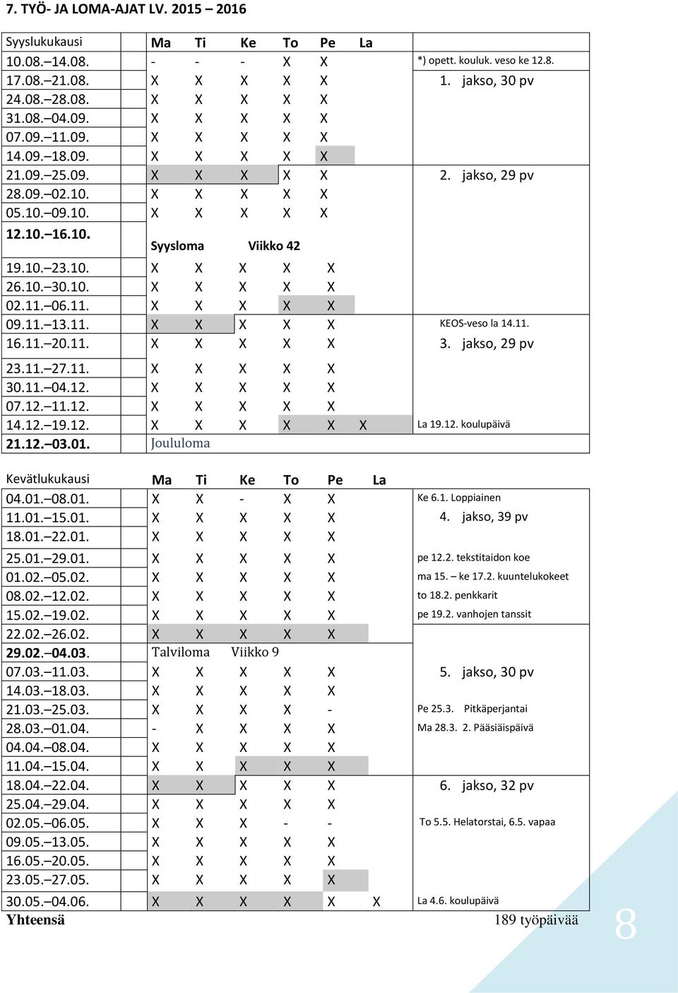 10. 30.10. X X X X X 02.11. 06.11. X X X X X 09.11. 13.11. X X X X X KEOS-veso la 14.11. 16.11. 20.11. X X X X X 3. jakso, 29 pv 23.11. 27.11. X X X X X 30.11. 04.12. X X X X X 07.12. 11.12. X X X X X 14.