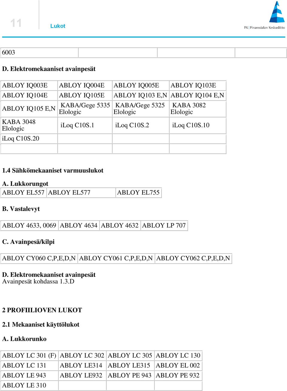 Vastalevyt ABLOY 4633, 0069 ABLOY 4634 ABLOY 4632 ABLOY LP 707 C. Avainpesä/kilpi ABLOY CY060 C,P,E,D,N ABLOY CY061 C,P,E,D,N ABLOY CY062 C,P,E,D,N D.