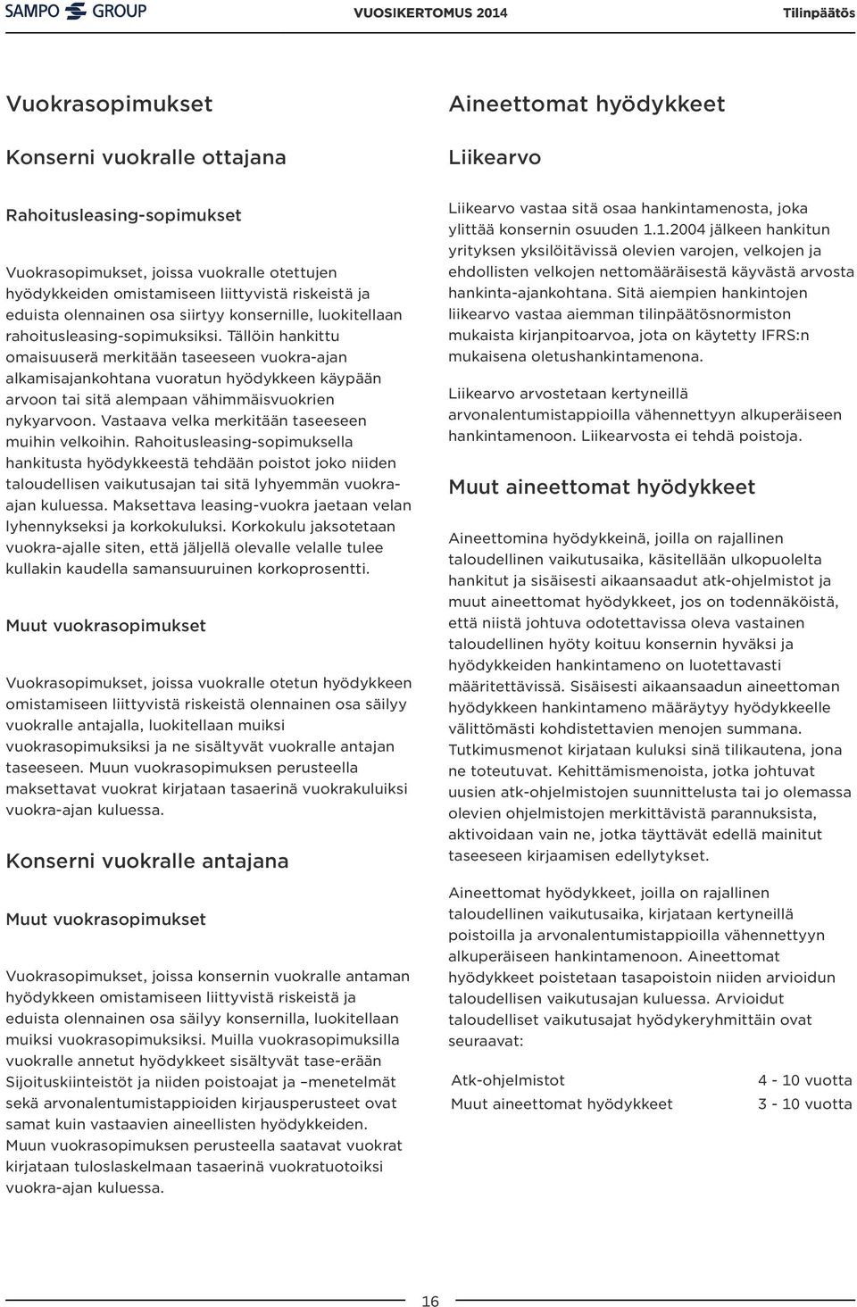 Tällöin hankittu omaisuuserä merkitään taseeseen vuokra-ajan alkamisajankohtana vuoratun hyödykkeen käypään arvoon tai sitä alempaan vähimmäisvuokrien nykyarvoon.