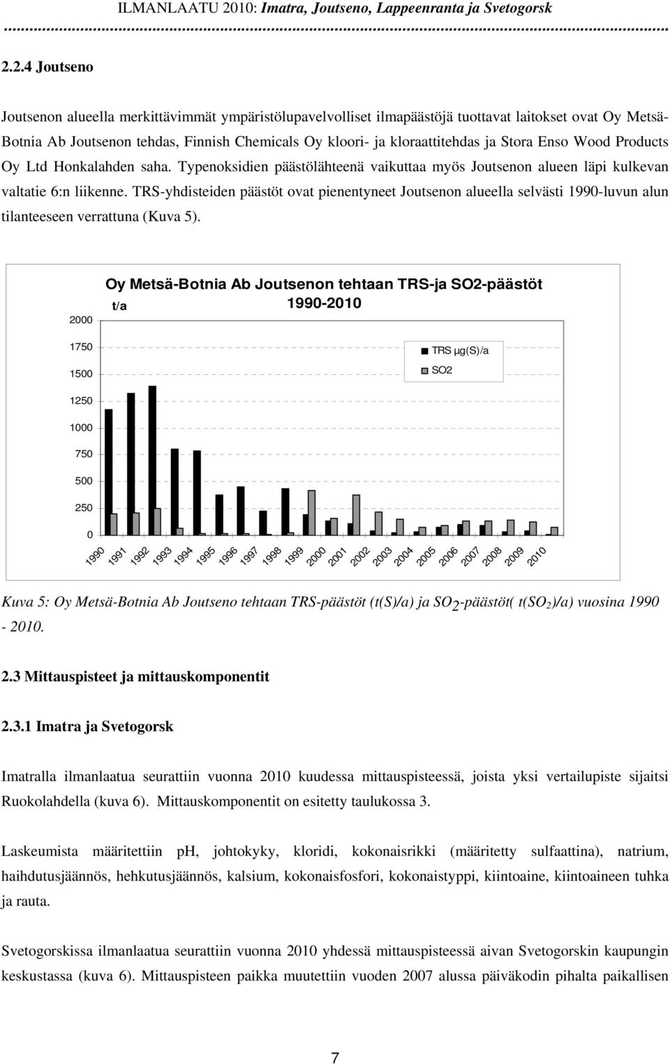 2.4 Joutseno Joutsenon alueella merkittävimmät ympäristölupavelvolliset ilmapäästöjä tuottavat laitokset ovat Oy Metsä- Botnia Ab Joutsenon tehdas, Finnish Chemicals Oy kloori- ja kloraattitehdas ja