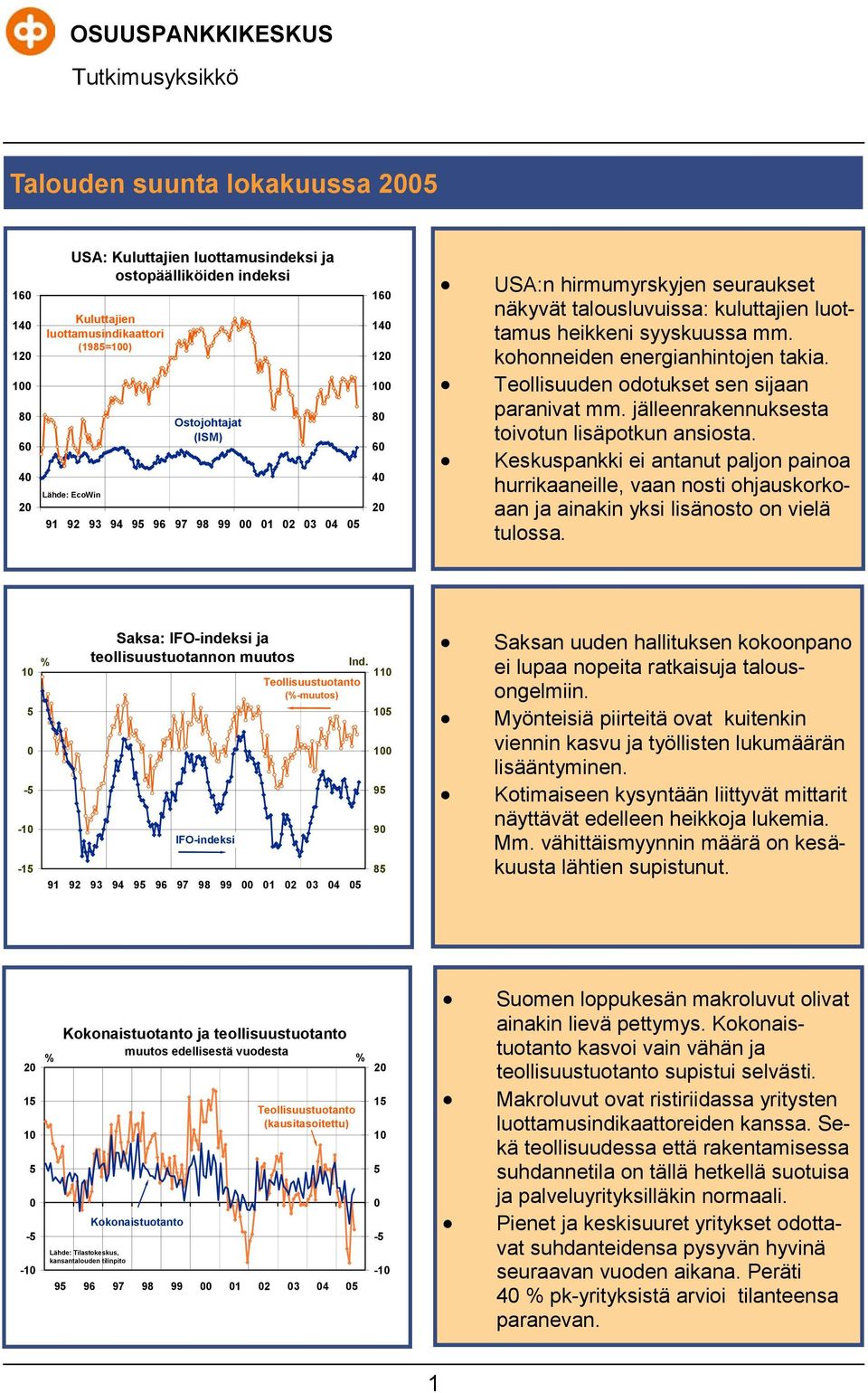 jälleenrakennuksesta toivotun lisäpotkun ansiosta. Keskuspankki ei antanut paljon painoa hurrikaaneille, vaan nosti ohjauskorkoaan ja ainakin yksi lisänosto on vielä tulossa.