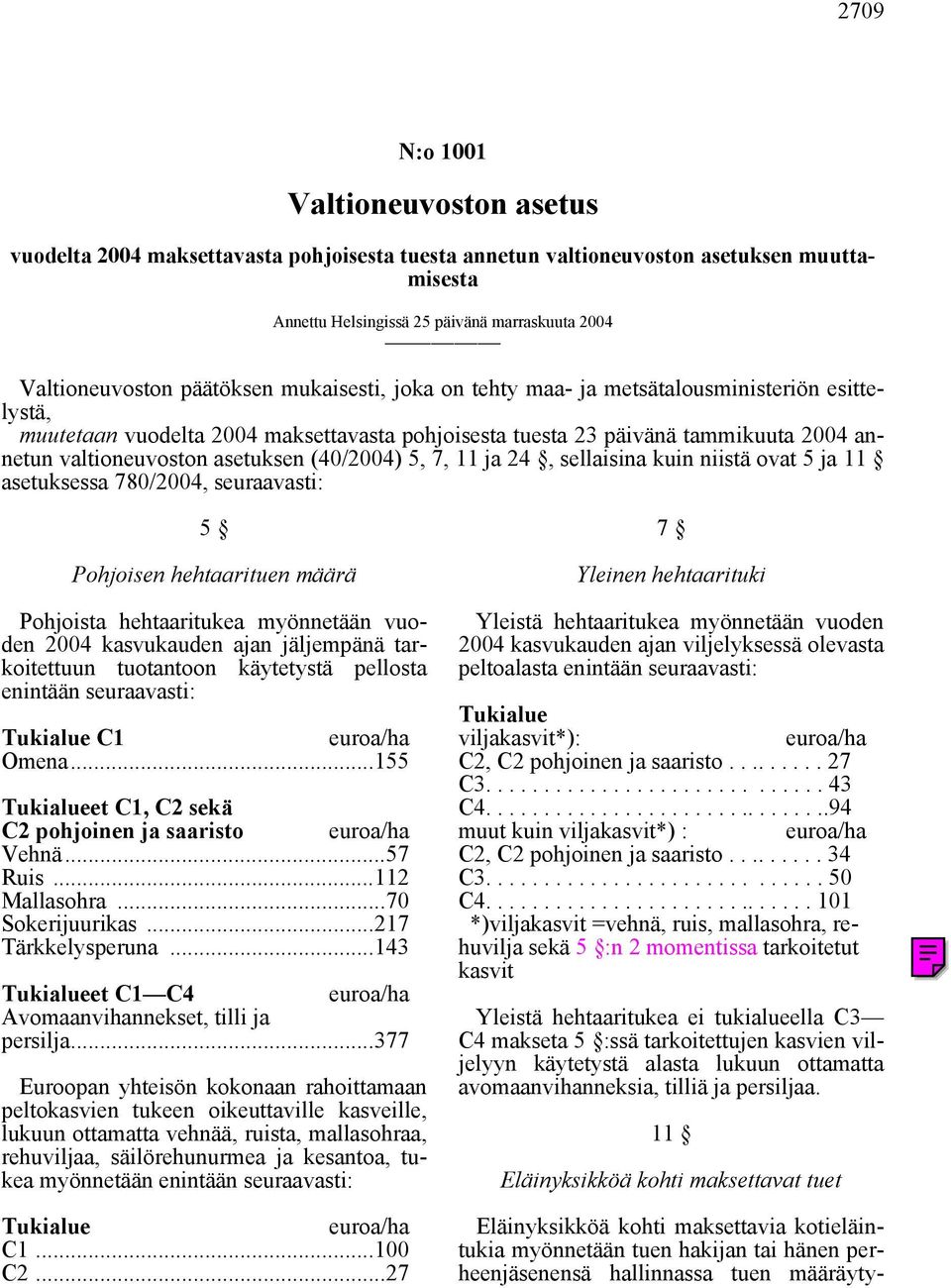 (40/2004) 5, 7, 11 ja 24, sellaisina kuin niistä ovat 5 ja 11 asetuksessa 780/2004, seuraavasti: 5 Pohjoisen hehtaarituen määrä Pohjoista hehtaaritukea myönnetään vuoden 2004 kasvukauden ajan