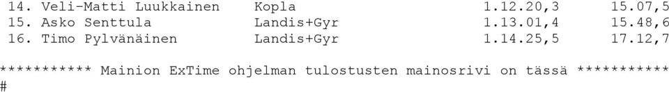 Timo Pylvänäinen Landis+Gyr 1.14.25,5 17.