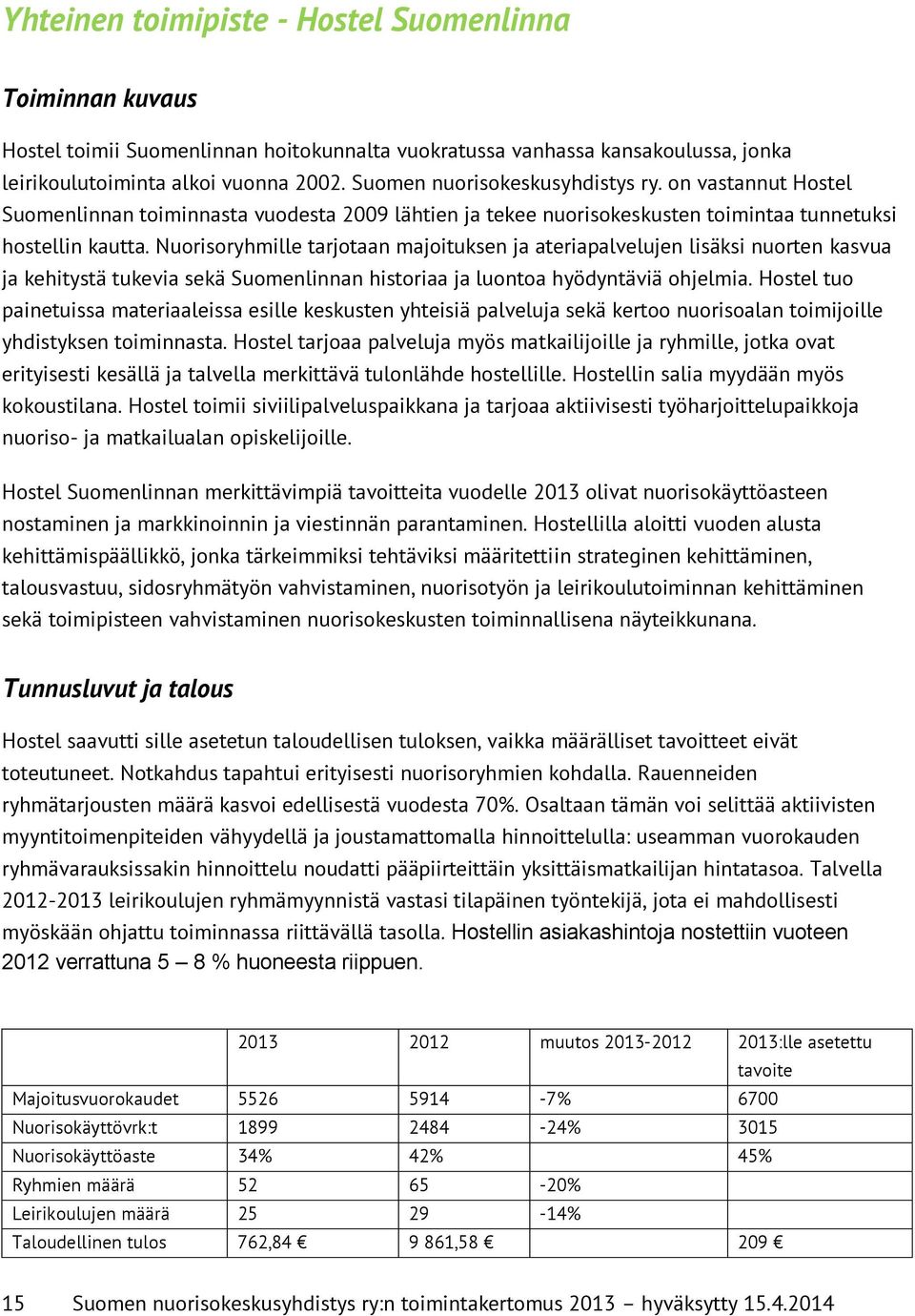 Nuorisoryhmille tarjotaan majoituksen ja ateriapalvelujen lisäksi nuorten kasvua ja kehitystä tukevia sekä Suomenlinnan historiaa ja luontoa hyödyntäviä ohjelmia.