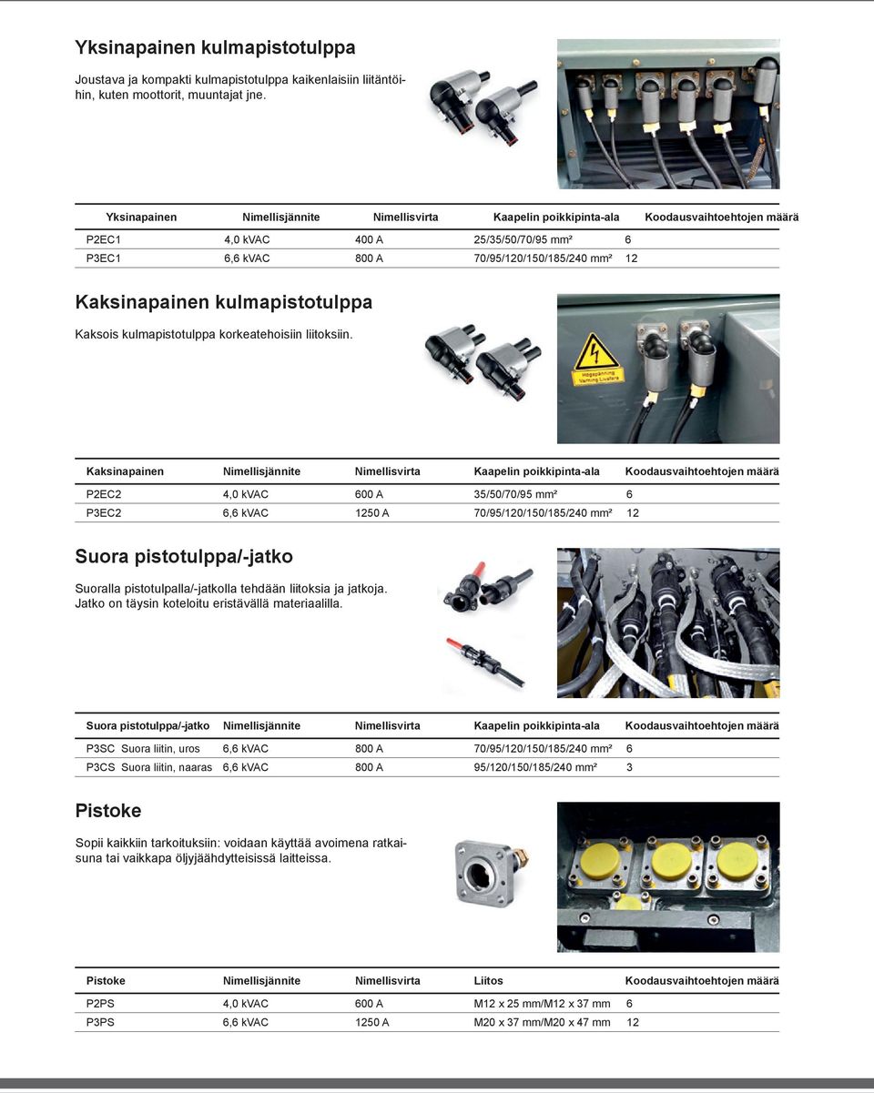 Kaksinapainen kulmapistotulppa Kaksois kulmapistotulppa korkeatehoisiin liitoksiin.