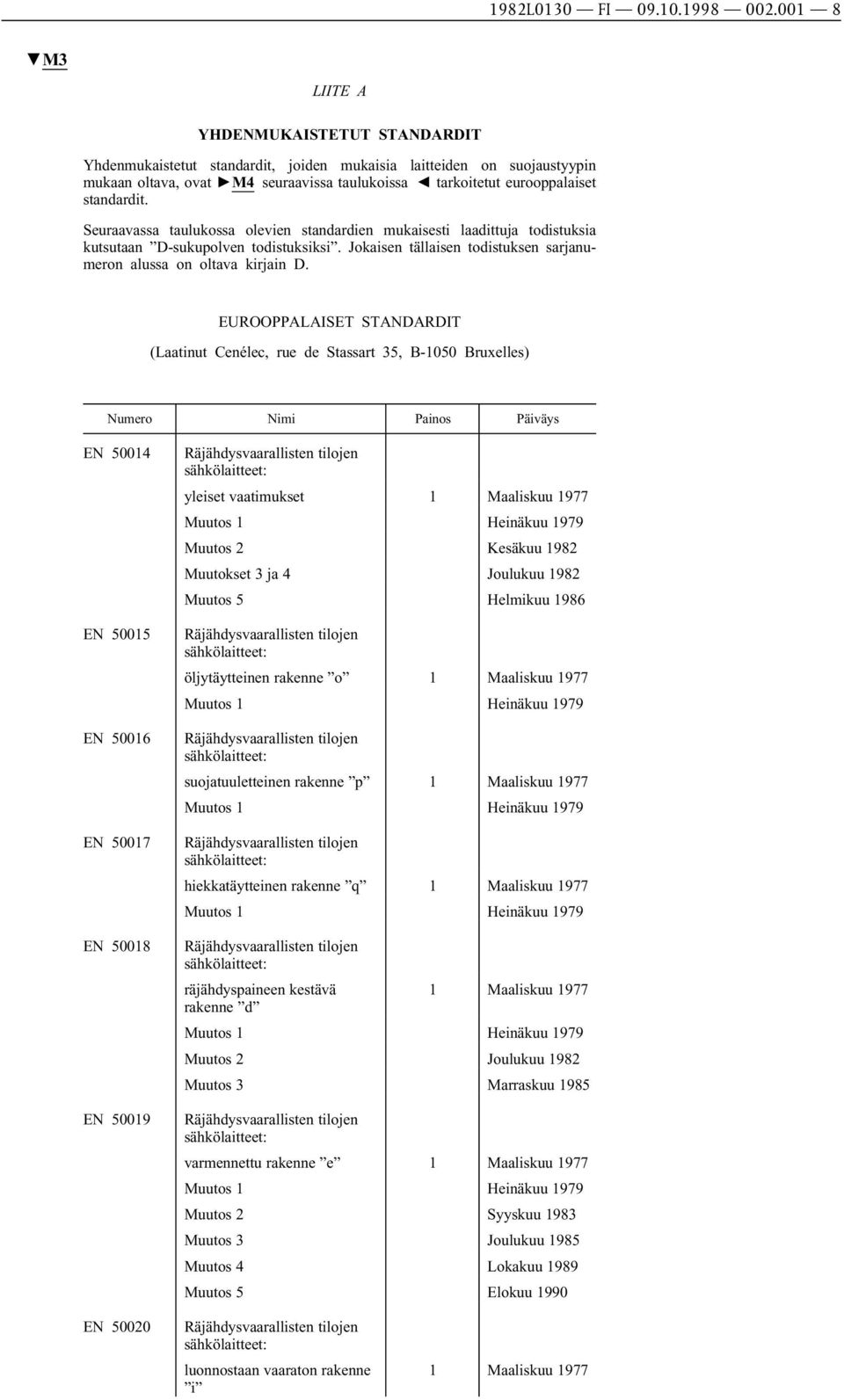 standardit. Seuraavassa taulukossa olevien standardien mukaisesti laadittuja todistuksia kutsutaan D-sukupolven todistuksiksi. Jokaisen tällaisen todistuksen sarjanumeron alussa on oltava kirjain D.