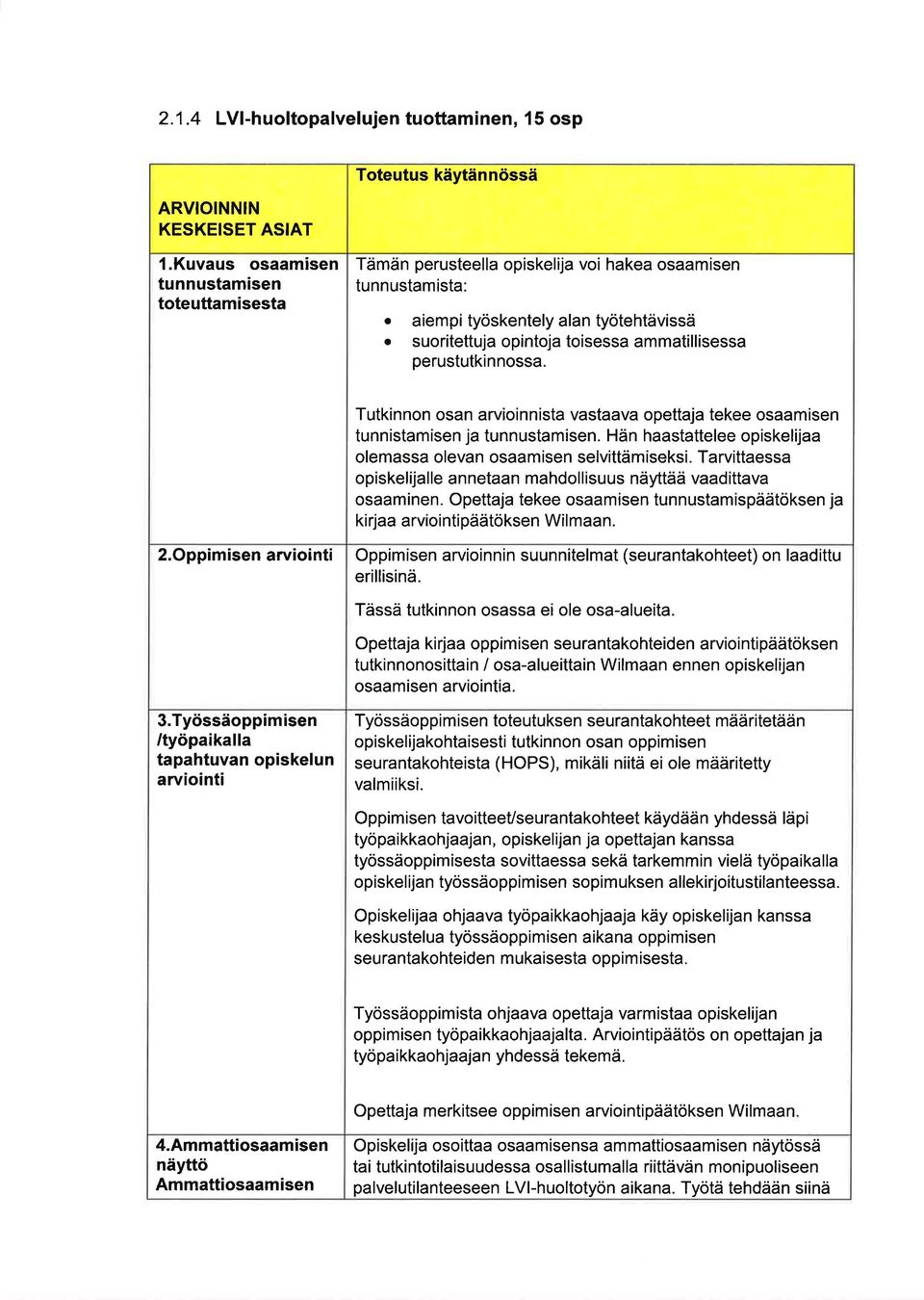 Tutkinnon osn rvioinnist vstv opettj tekee osmisen tunnistmisen j tunnustmisen. Hän hstttelee opiskelij olemss olevn osmisen selvittämiseksi.